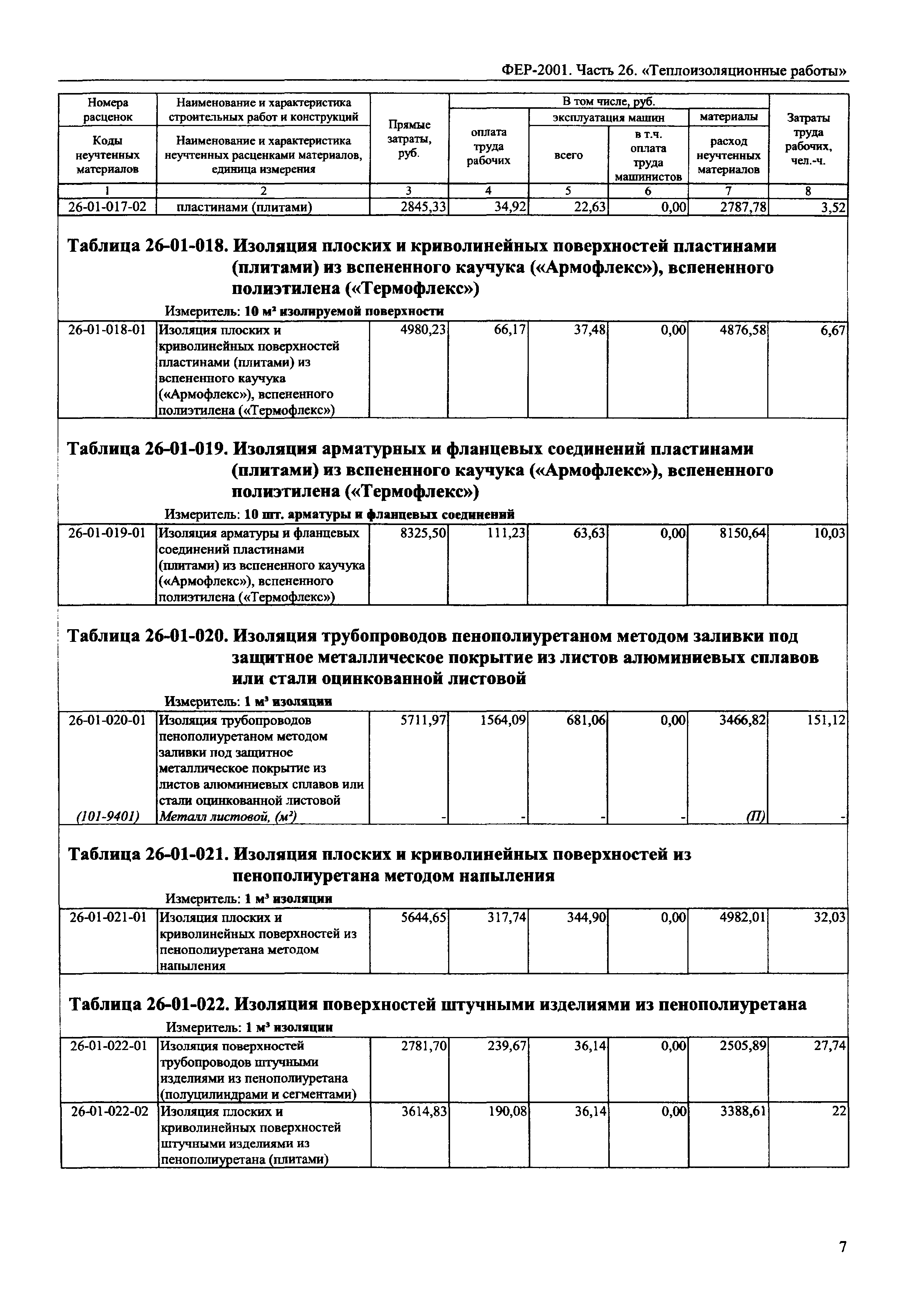 ФЕР 2001-26