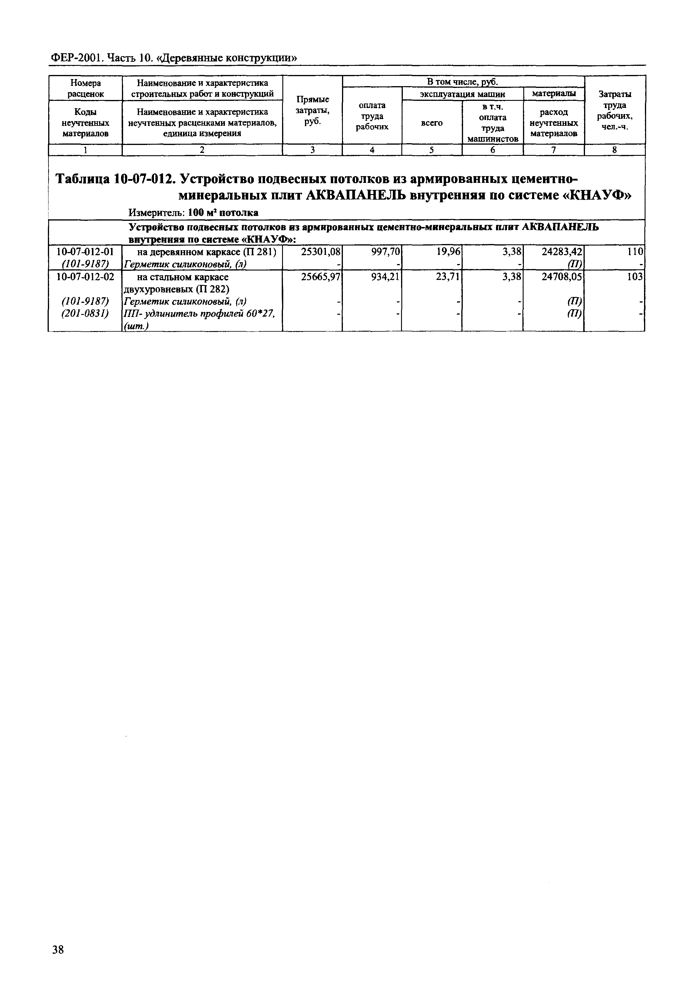 ФЕР 2001-10