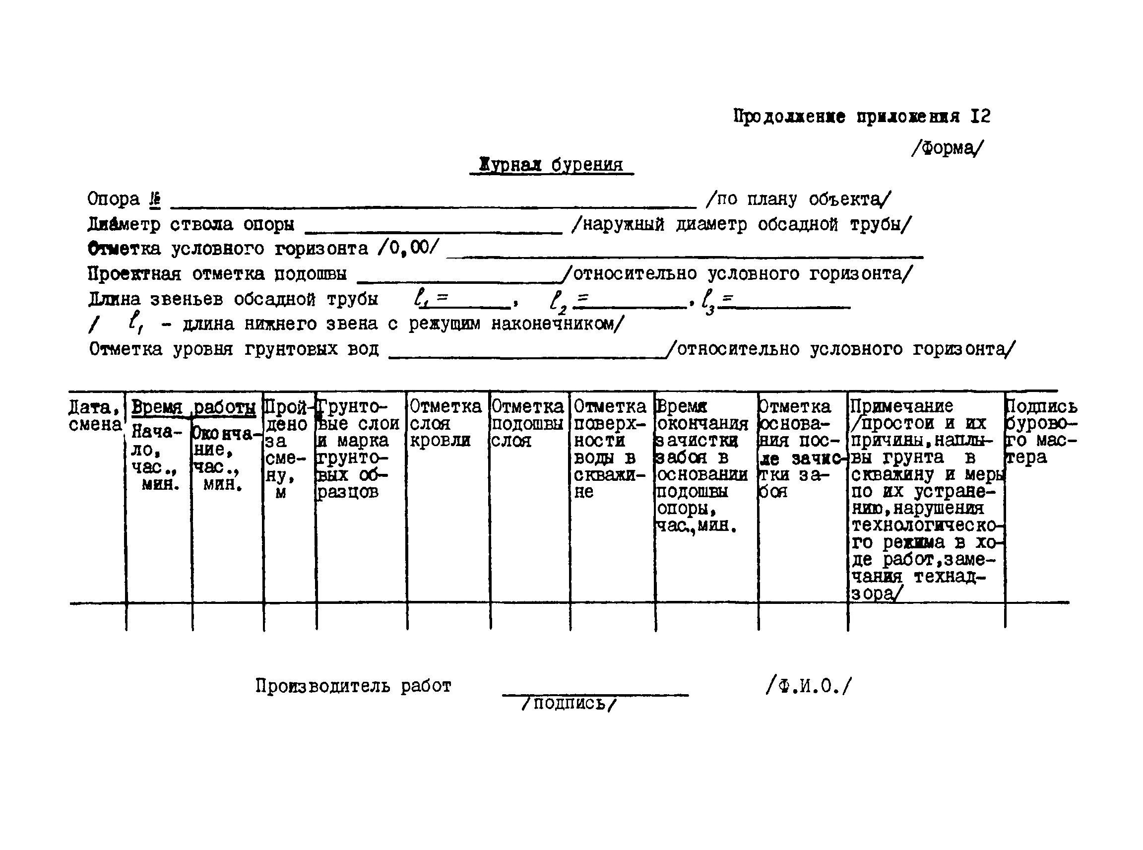 РСН 263-74