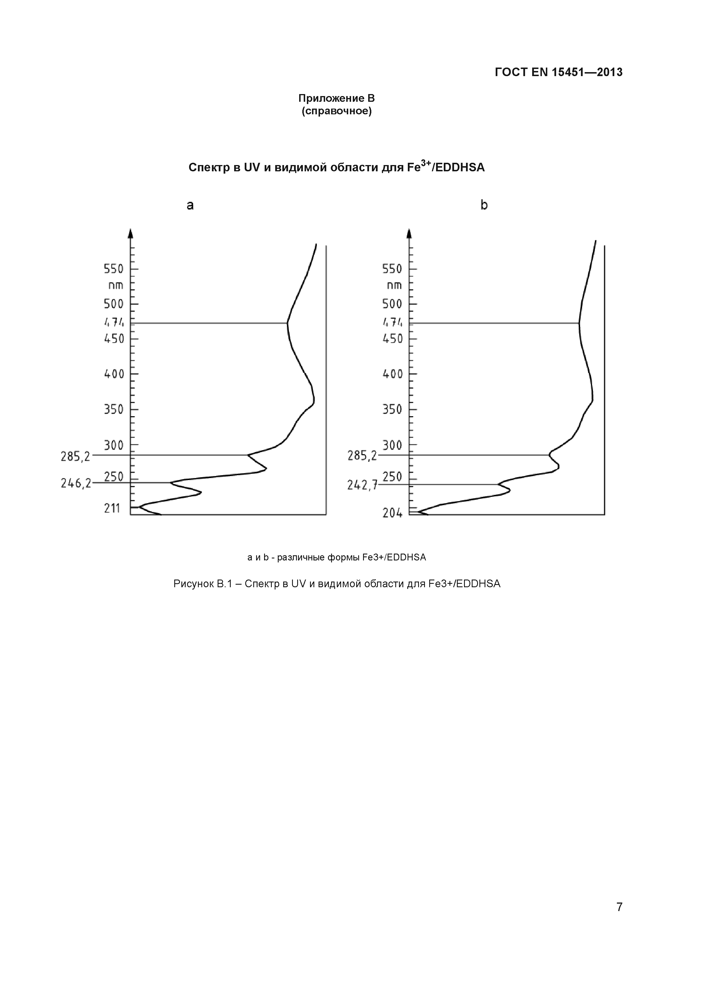 ГОСТ EN 15451-2013