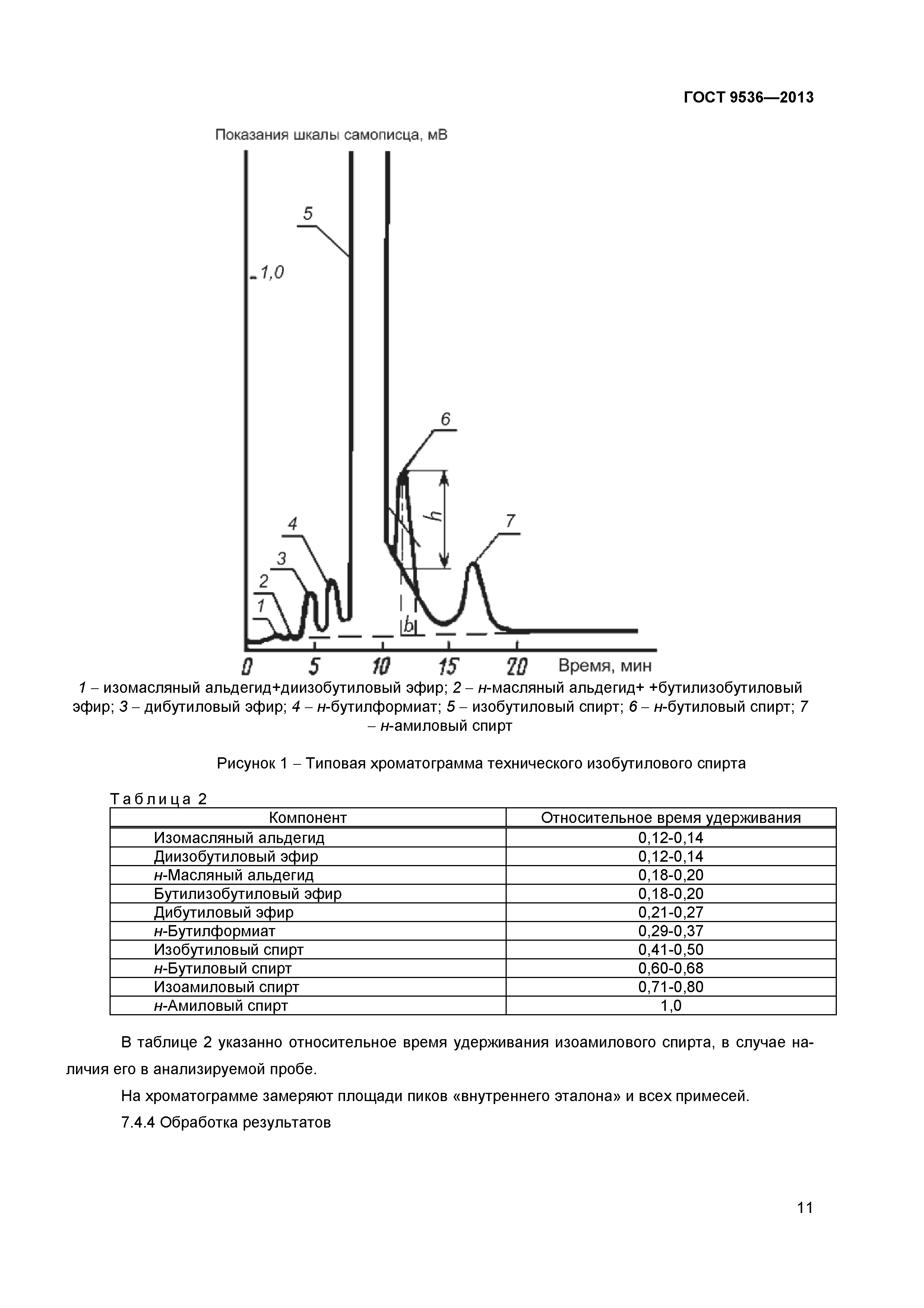 ГОСТ 9536-2013