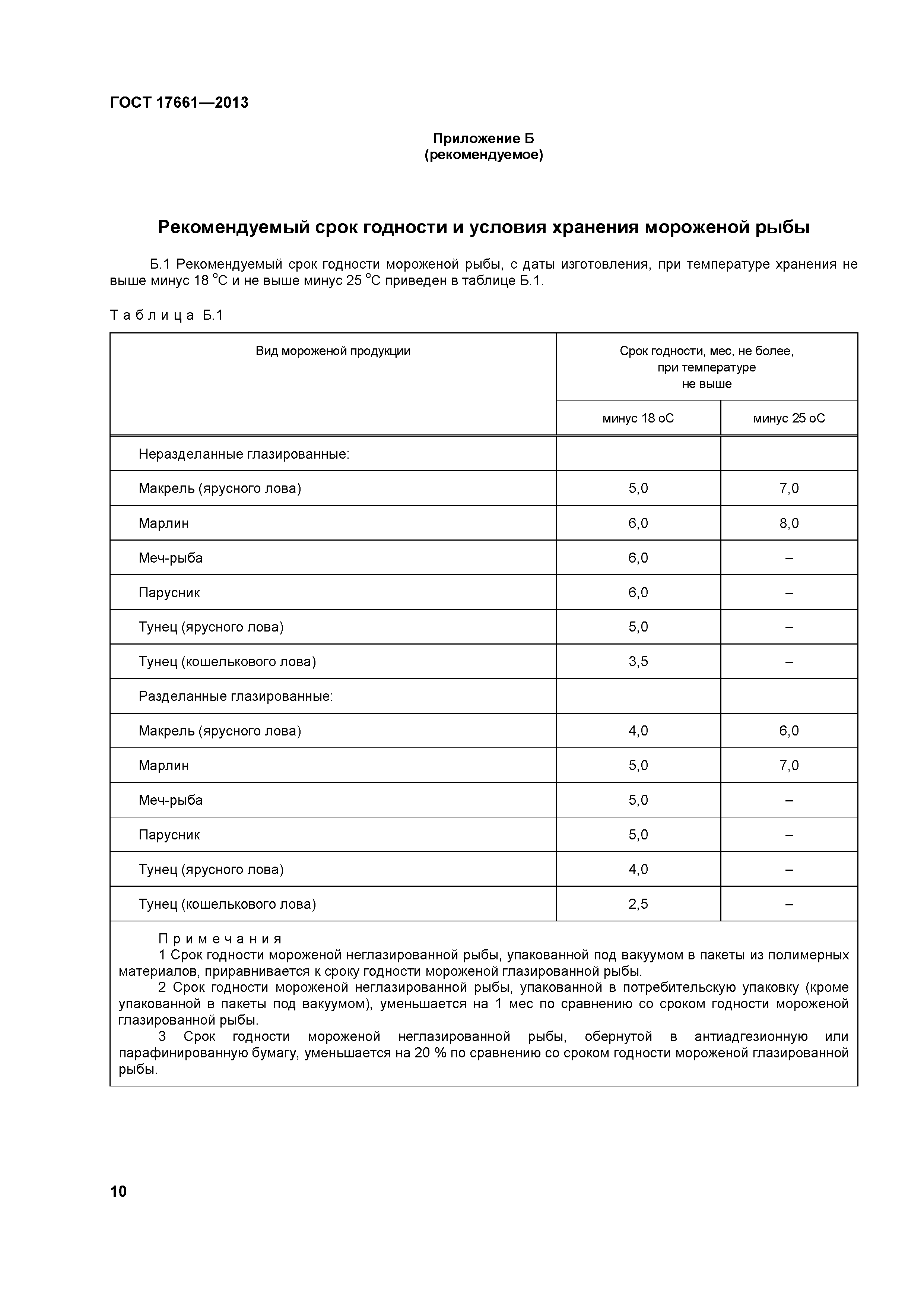 ГОСТ 17661-2013