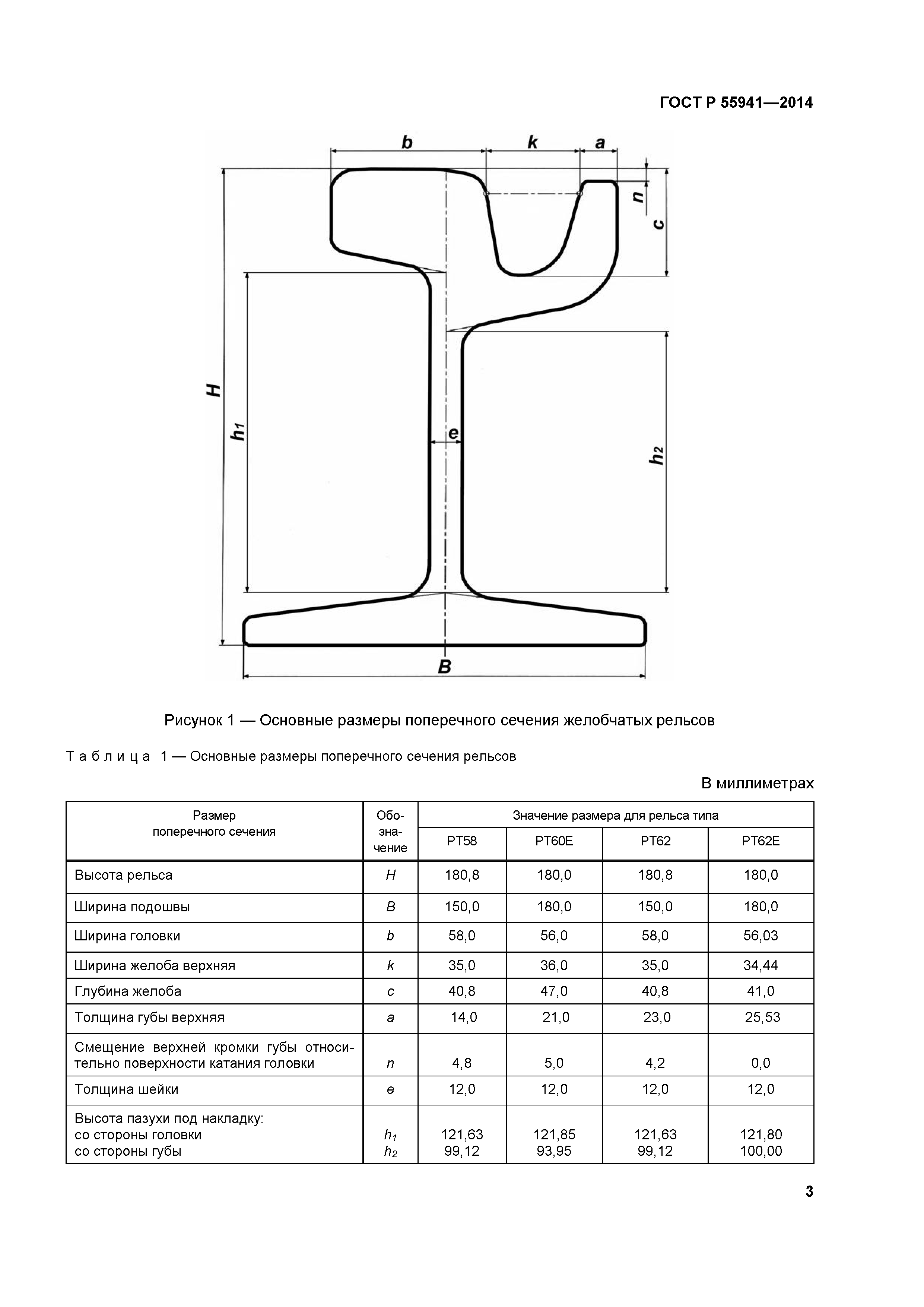 ГОСТ Р 55941-2014