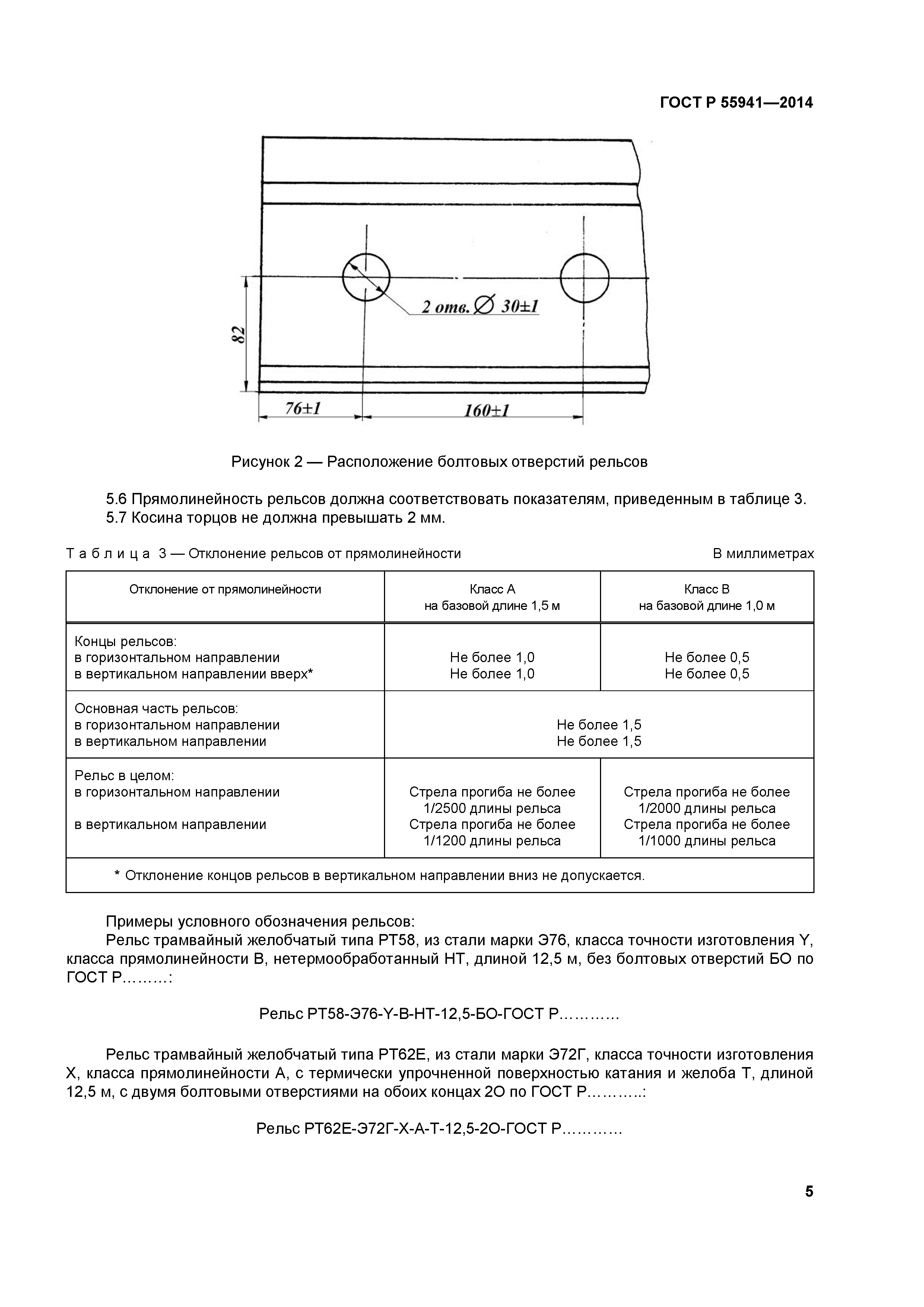 ГОСТ Р 55941-2014