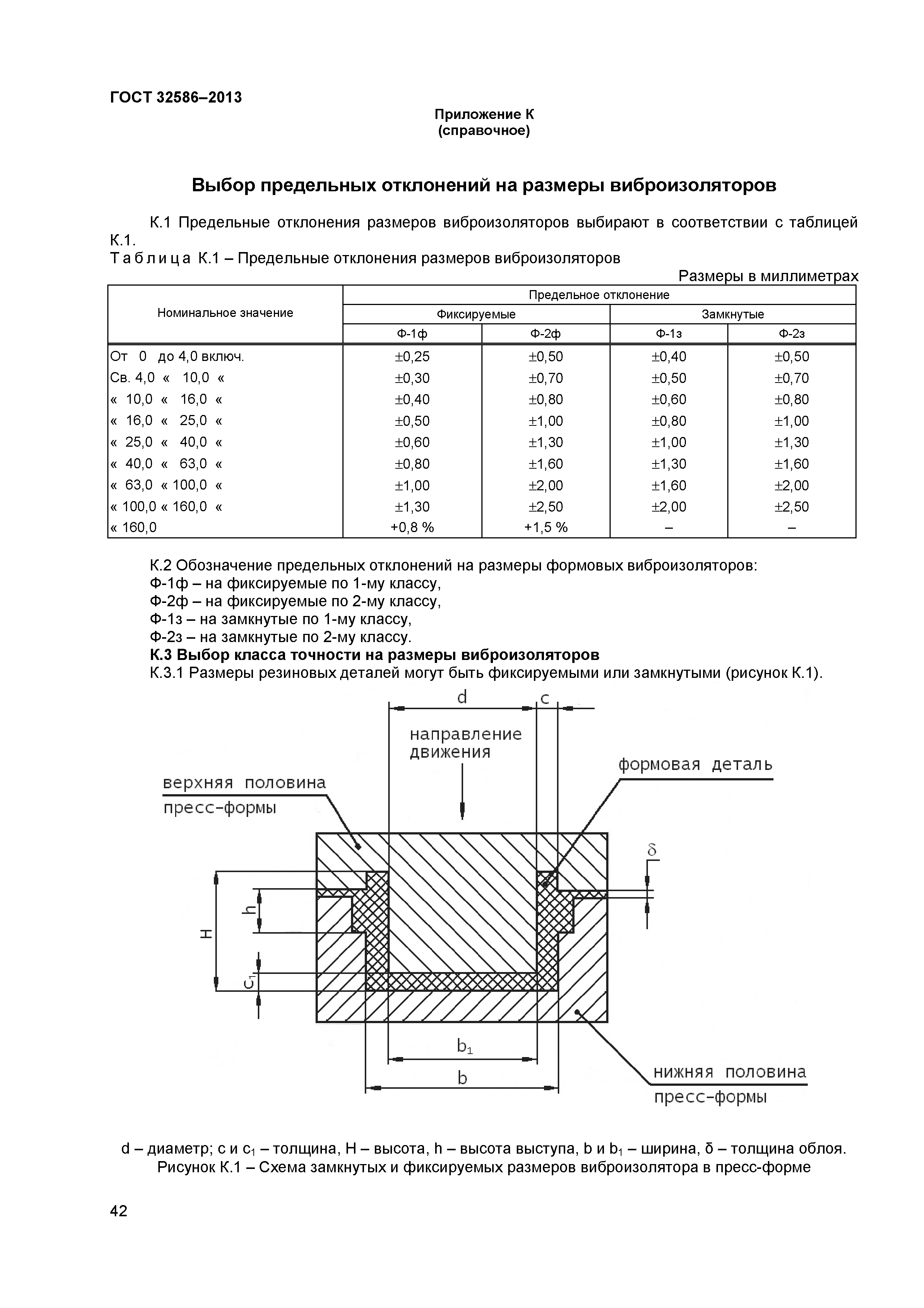 ГОСТ 32586-2013