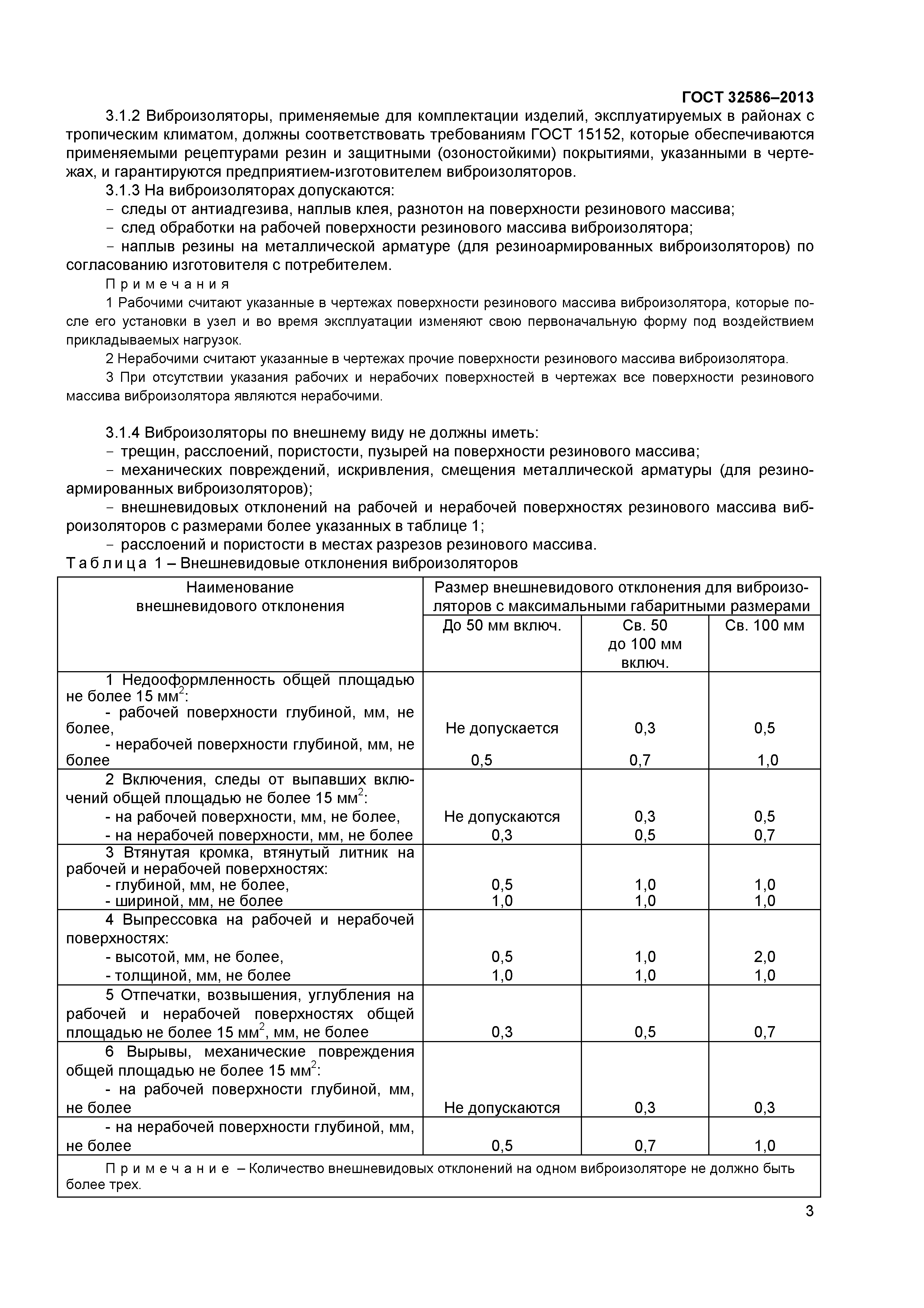ГОСТ 32586-2013