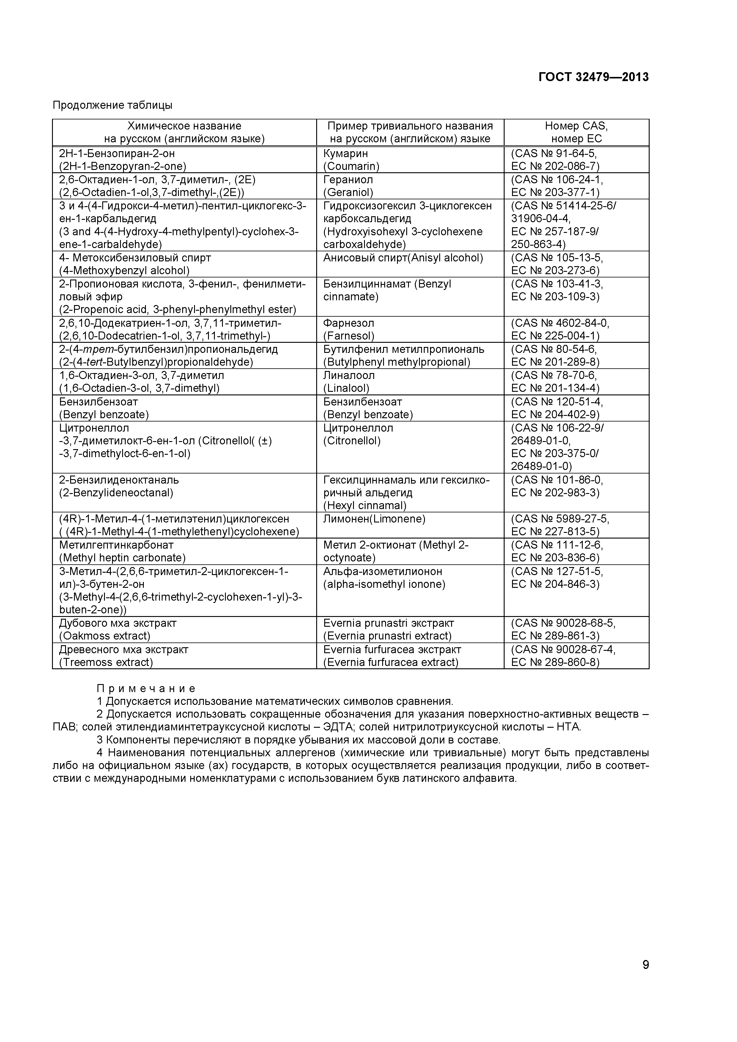 ГОСТ 32479-2013