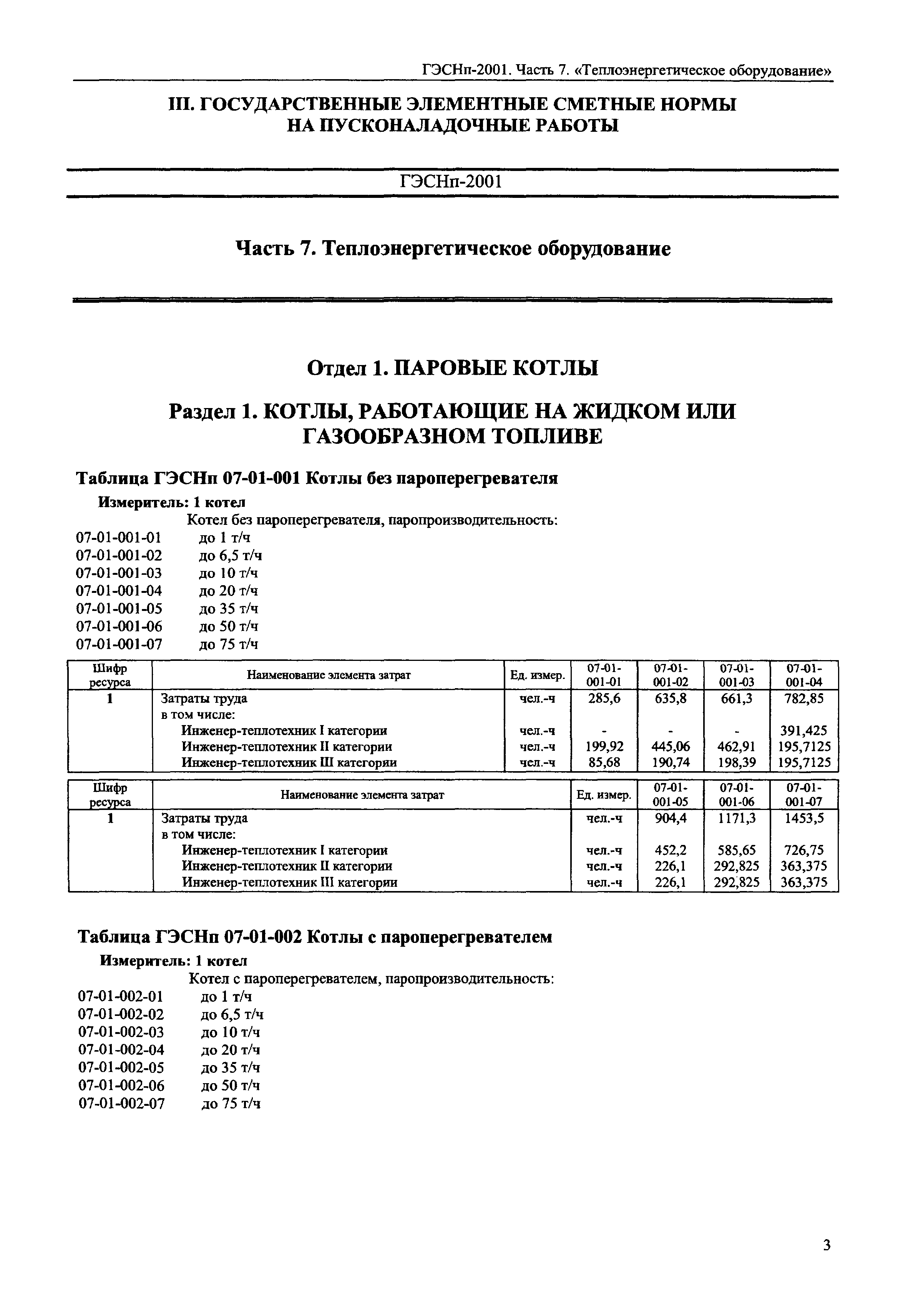 ГЭСНп 2001-07