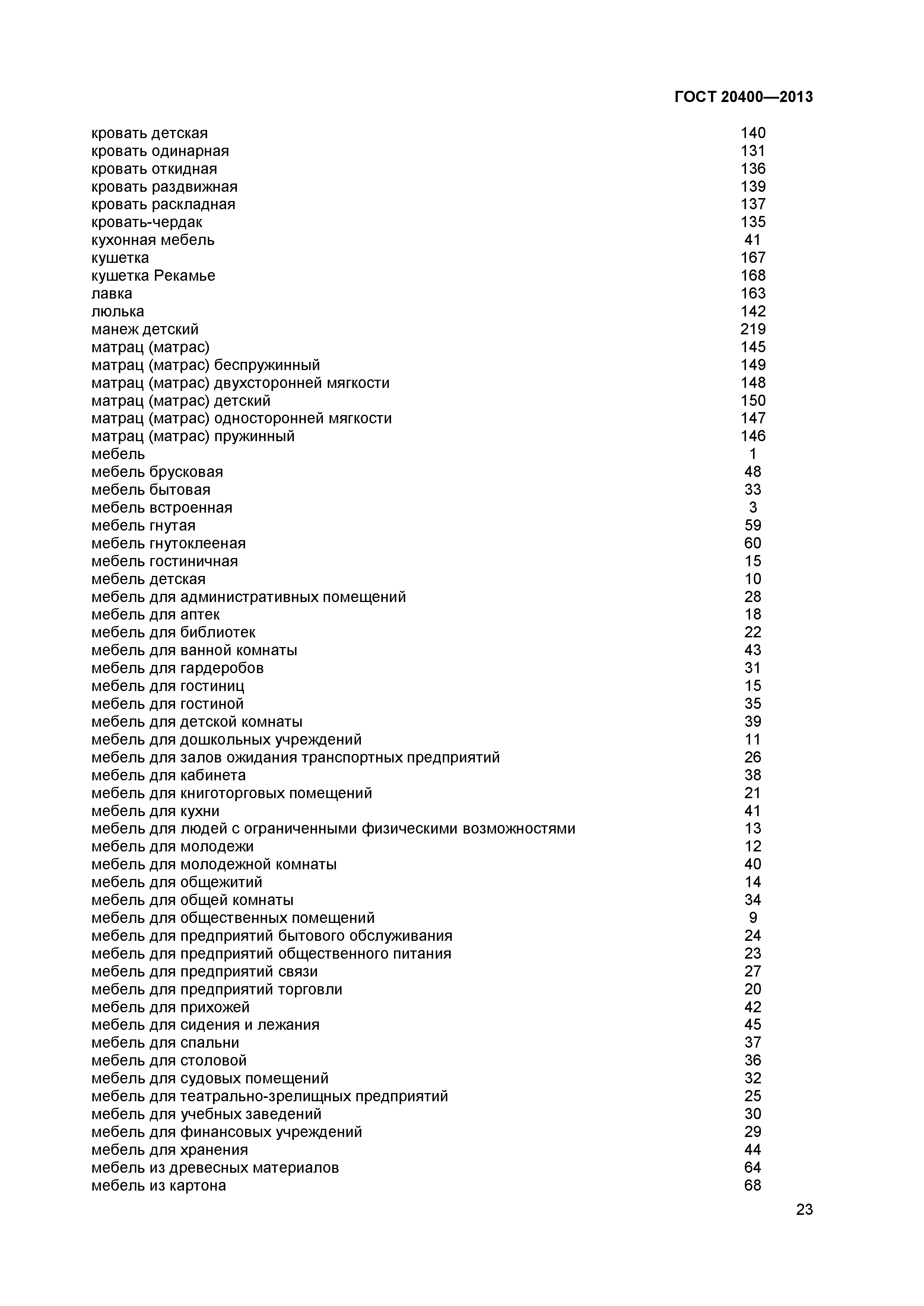 ГОСТ 20400-2013