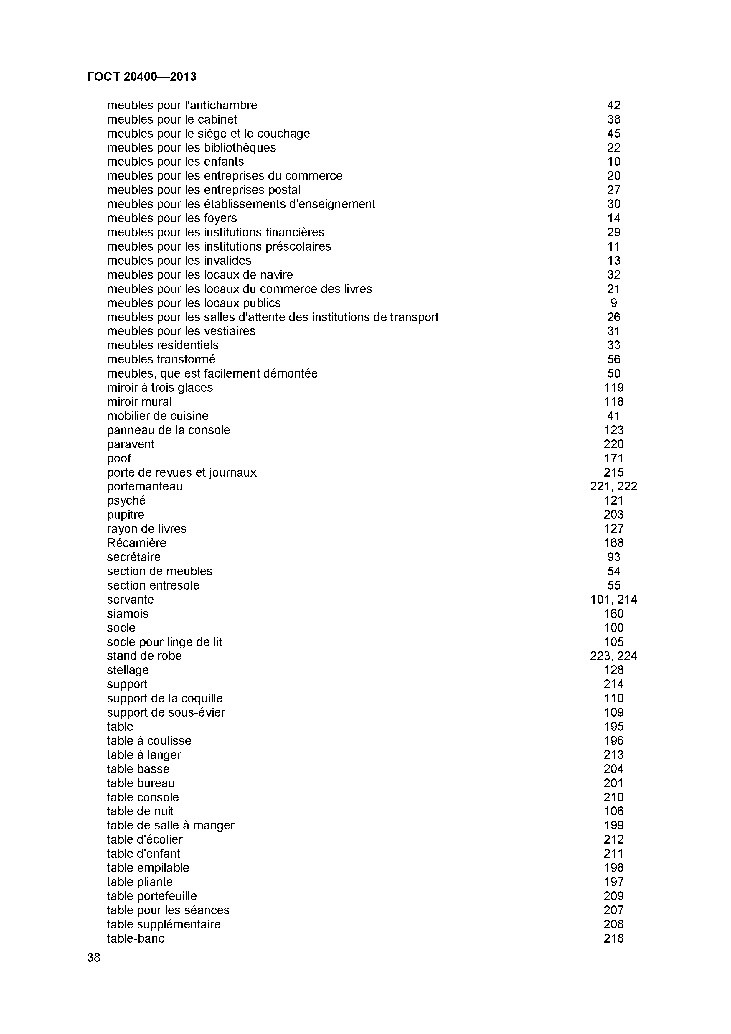 ГОСТ 20400-2013