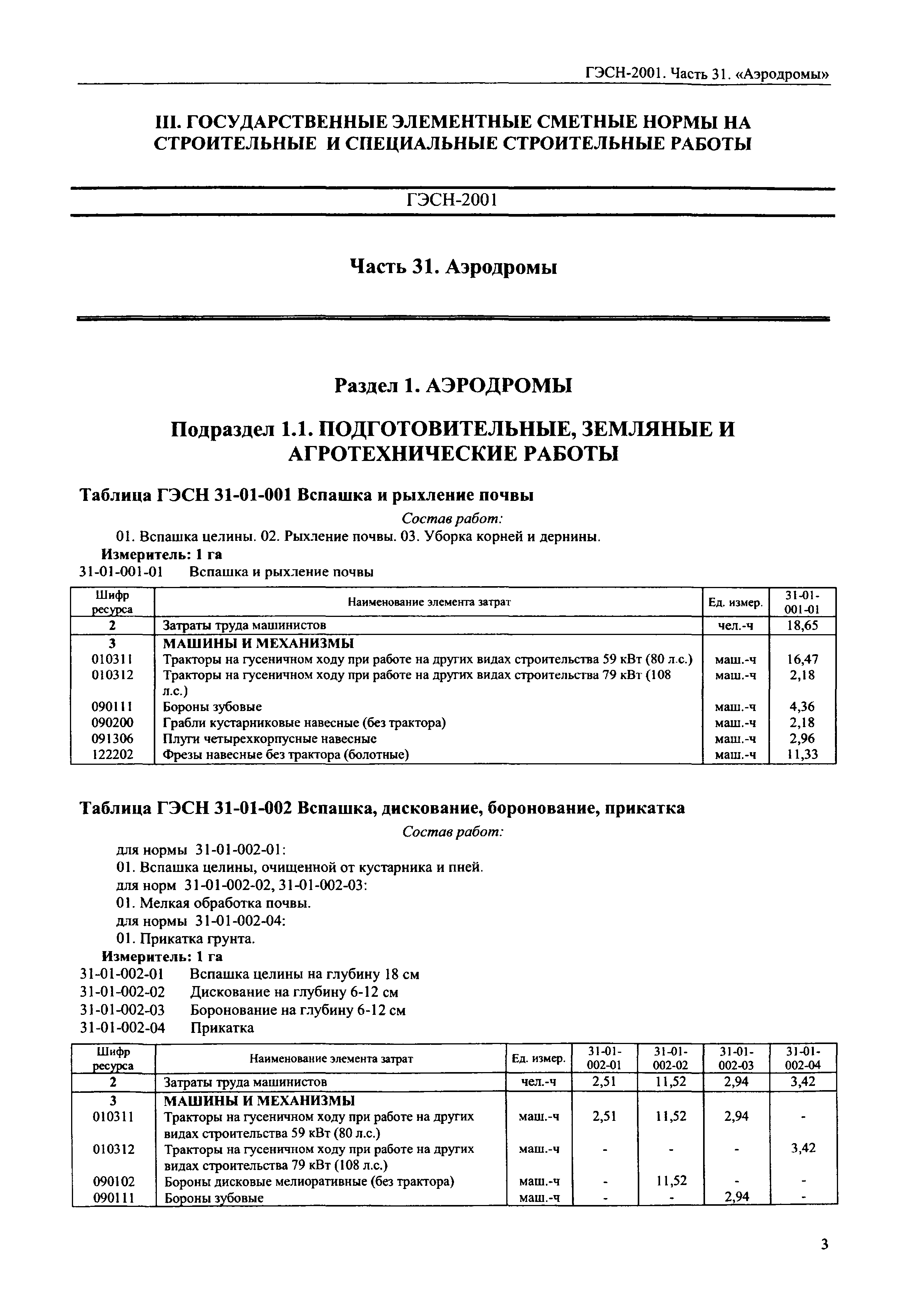 ГЭСН 2001-31