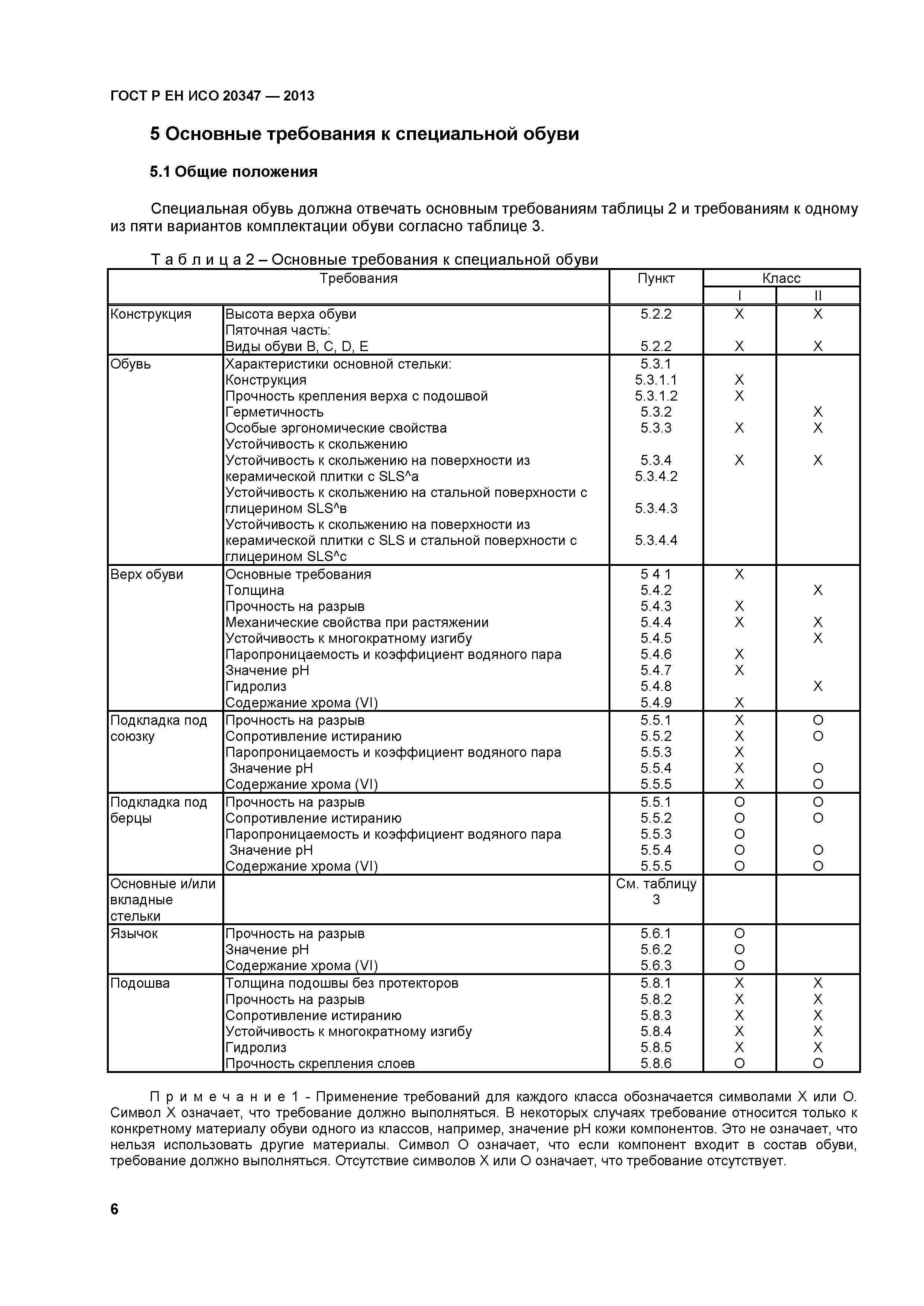 ГОСТ Р ЕН ИСО 20347-2013