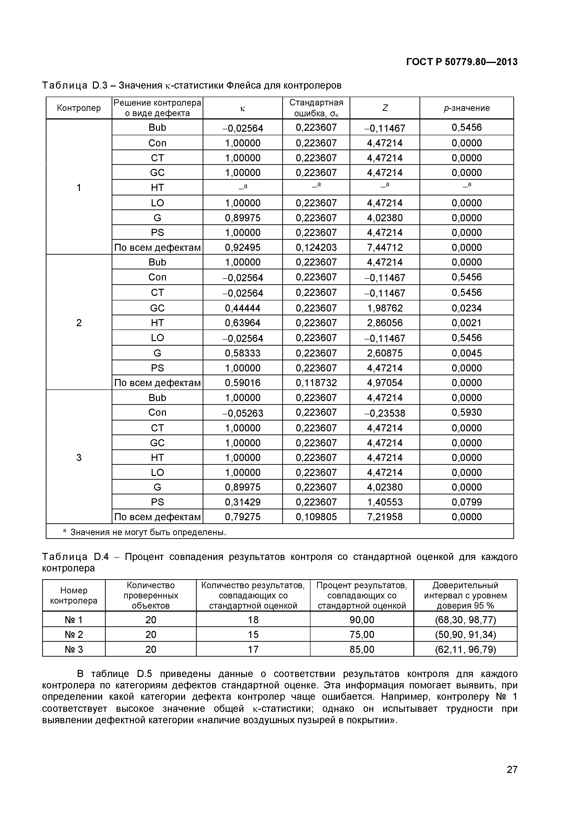 ГОСТ Р 50779.80-2013