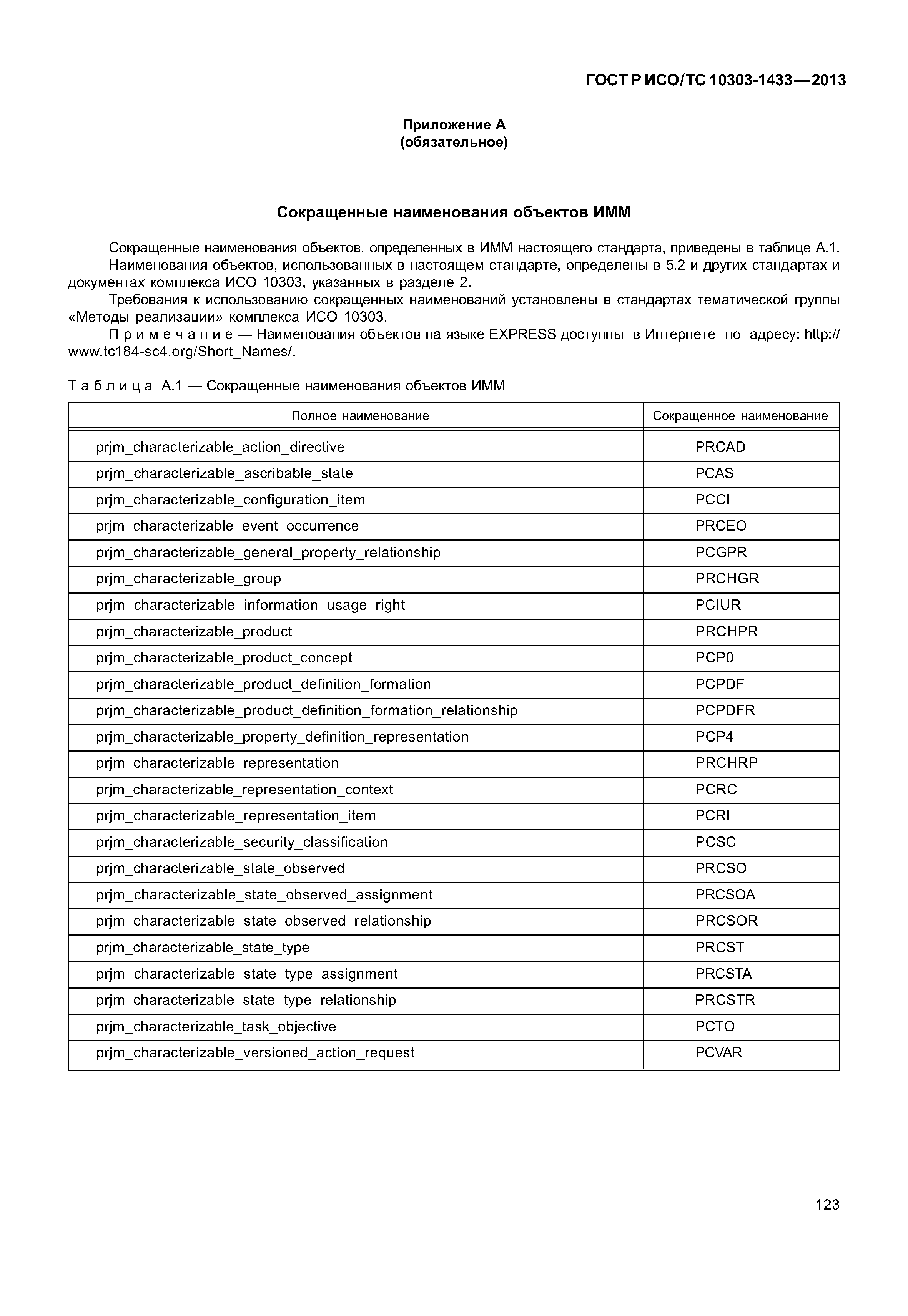 ГОСТ Р ИСО/ТС 10303-1433-2013