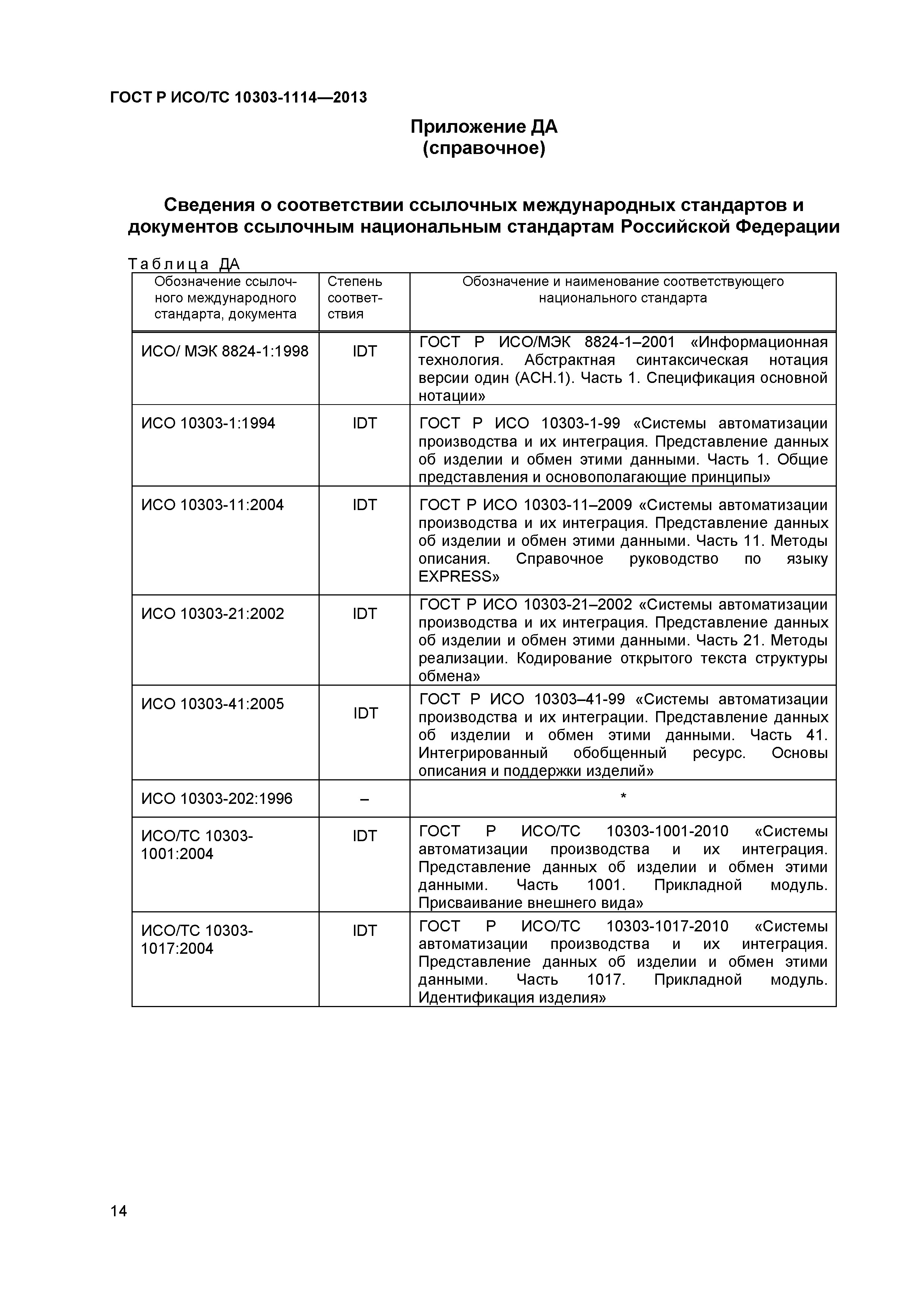 ГОСТ Р ИСО/ТС 10303-1114-2013