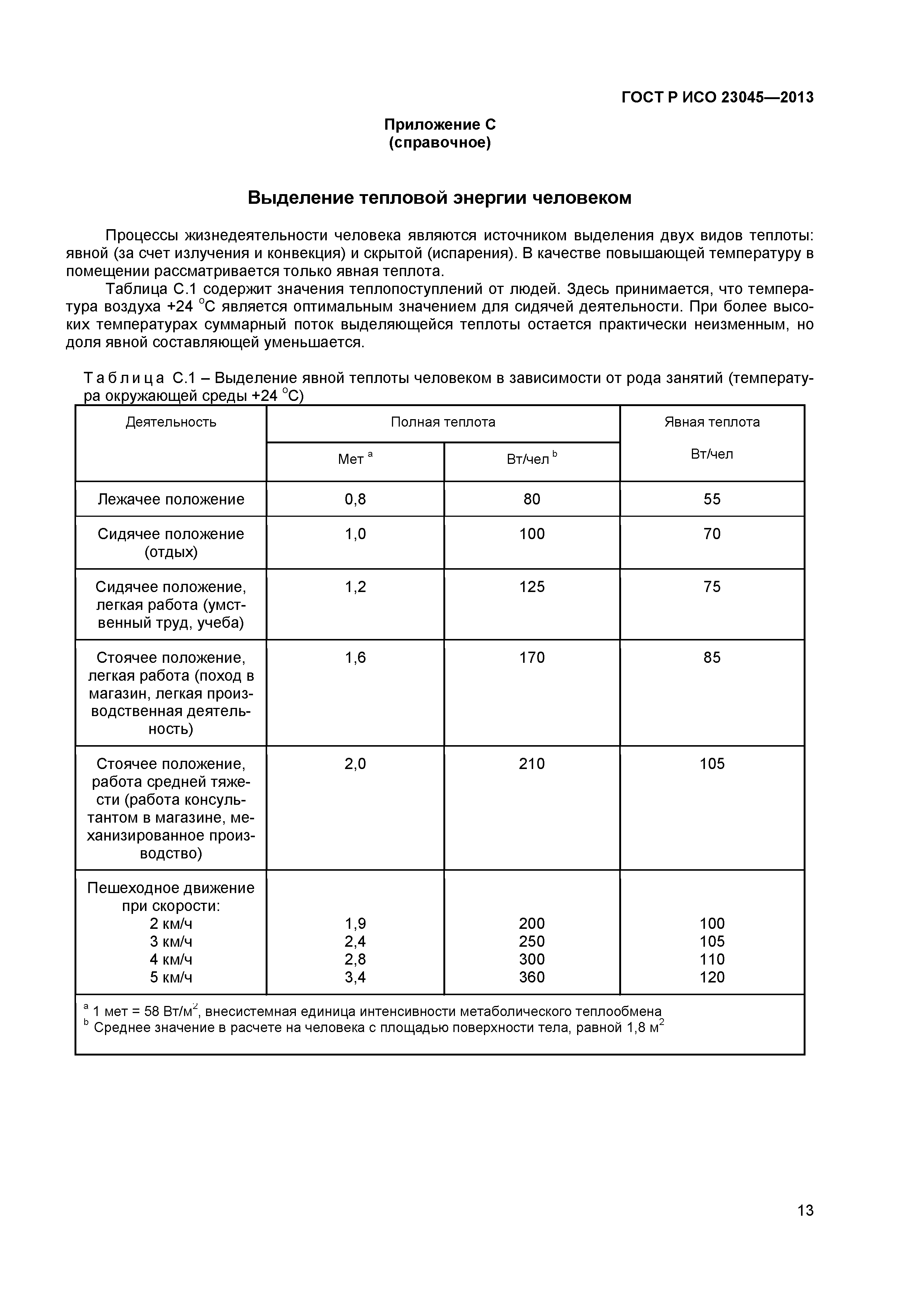 ГОСТ Р ИСО 23045-2013