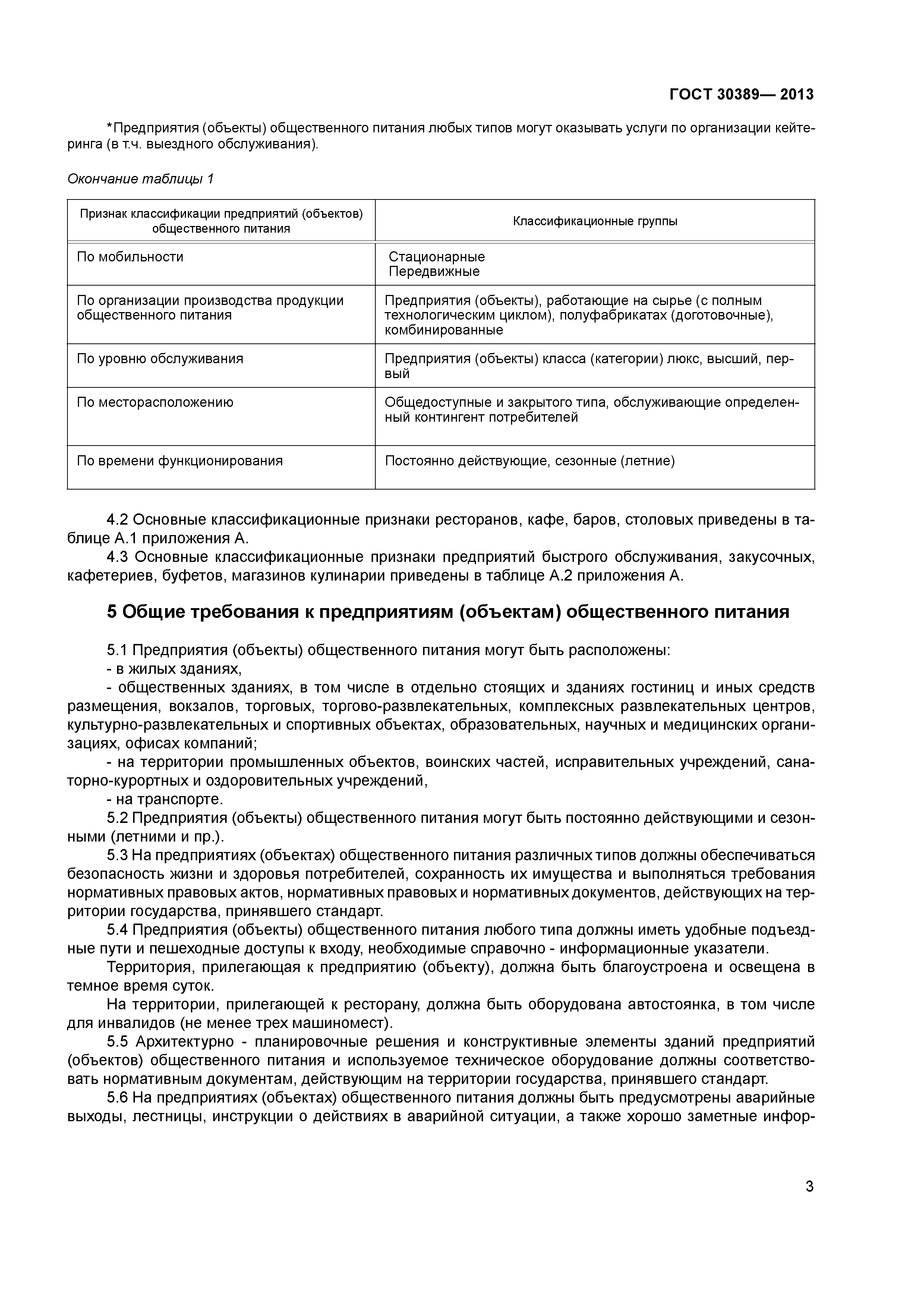 ГОСТ 30389-2013