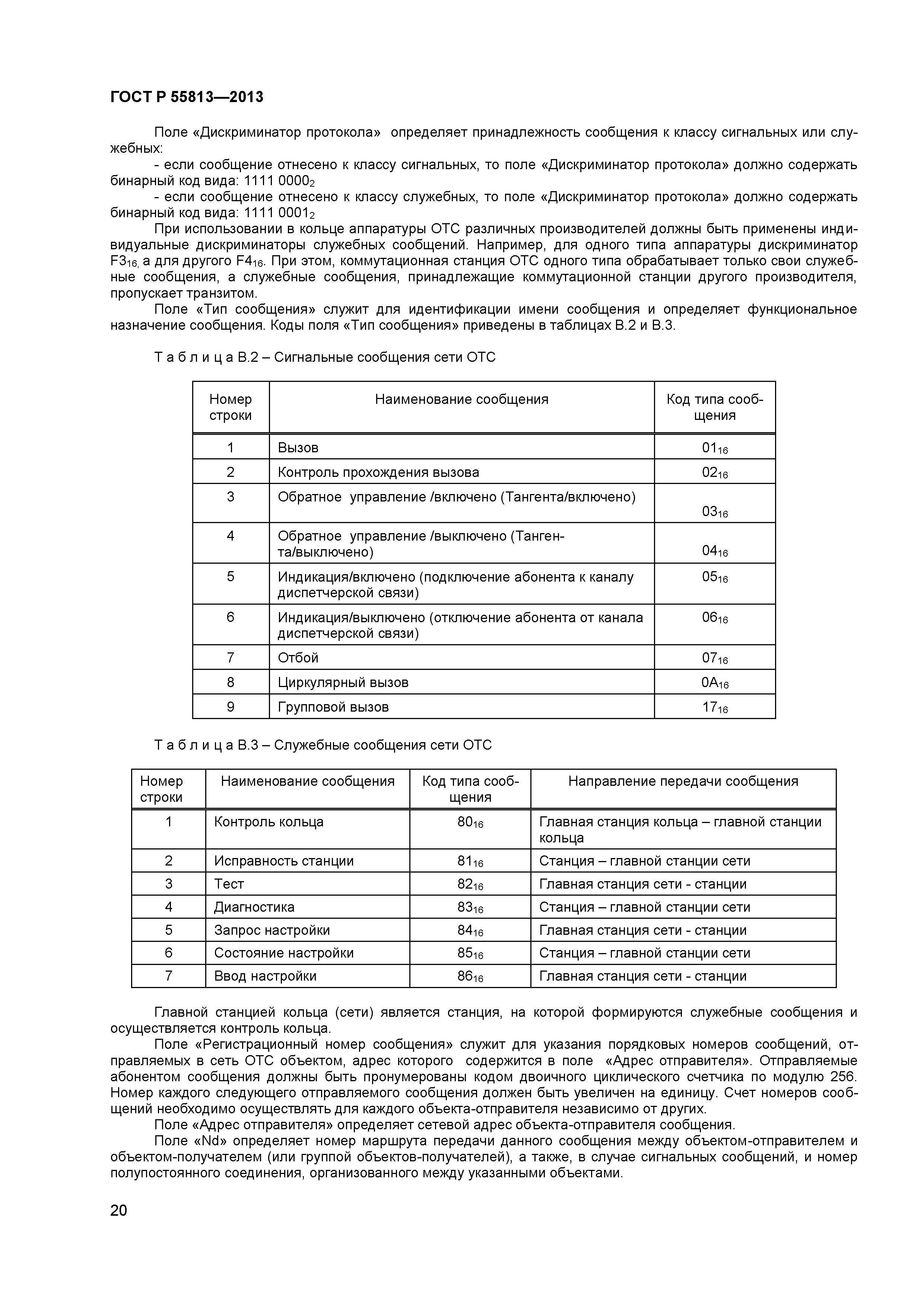 ГОСТ Р 55813-2013