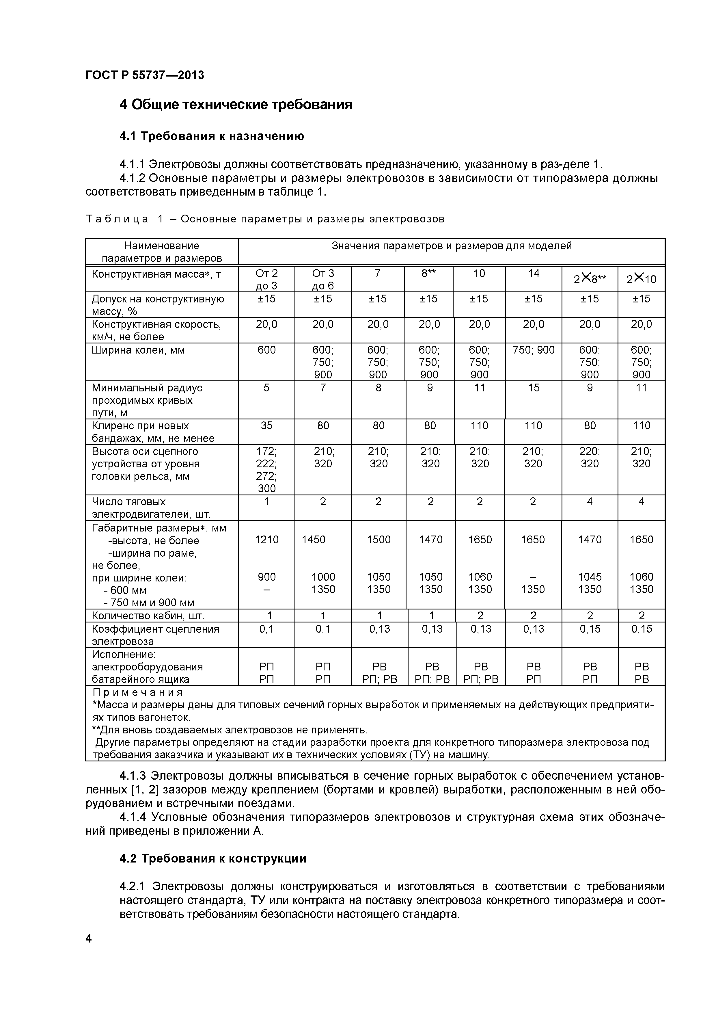 ГОСТ Р 55737-2013