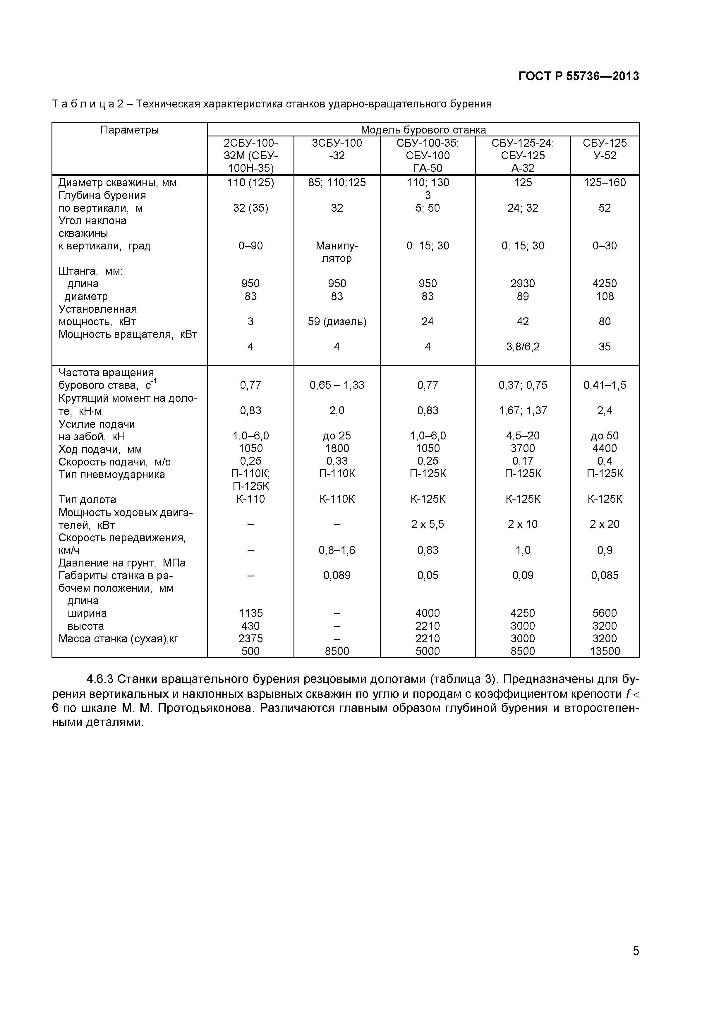 ГОСТ Р 55736-2013