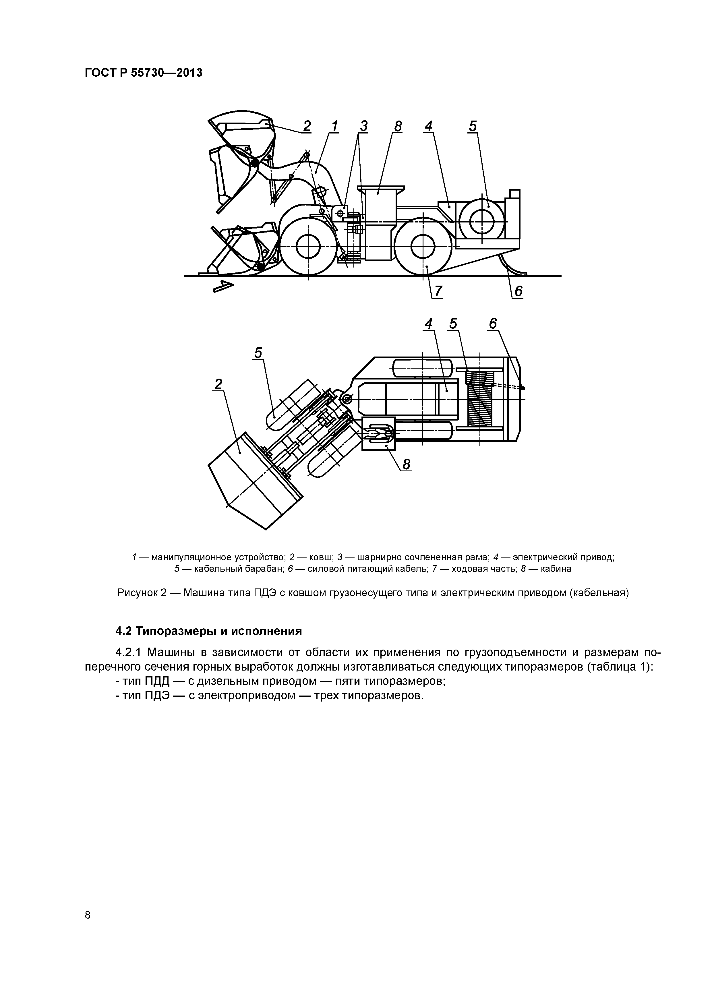 ГОСТ Р 55730-2013
