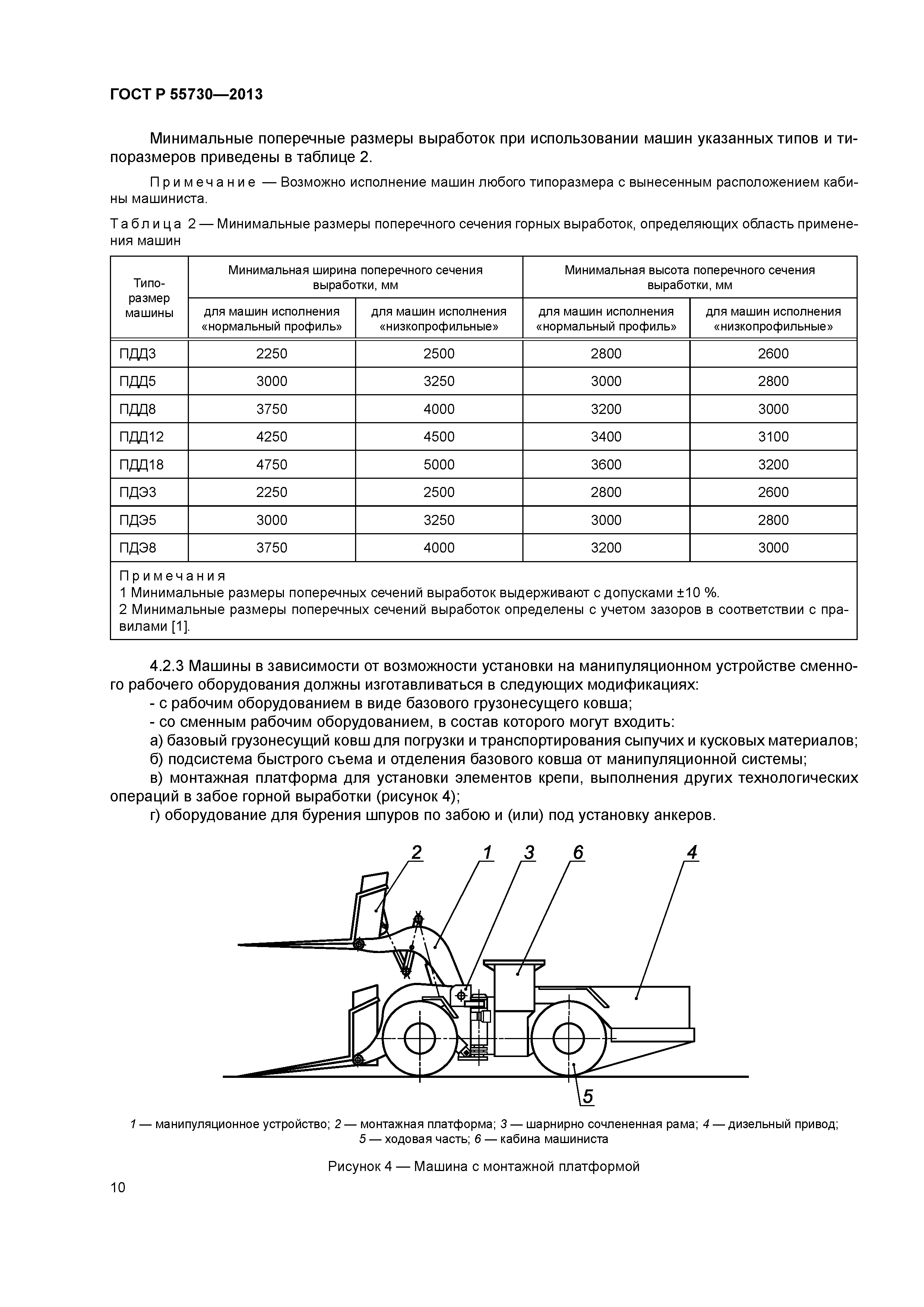 ГОСТ Р 55730-2013