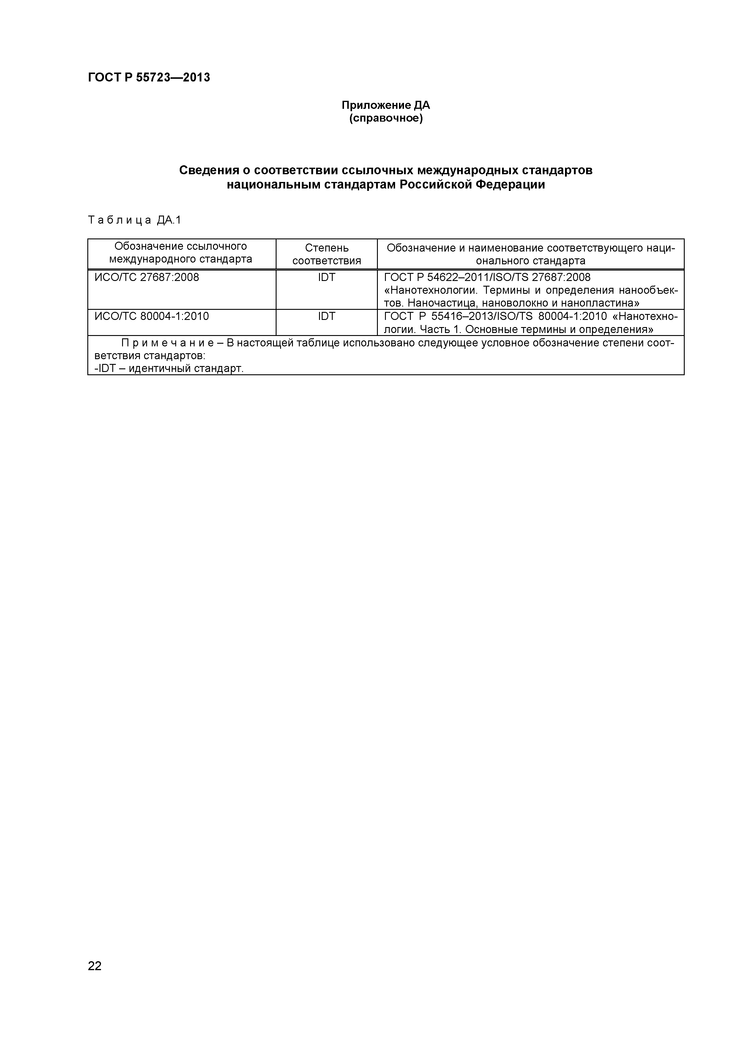 ГОСТ Р 55723-2013