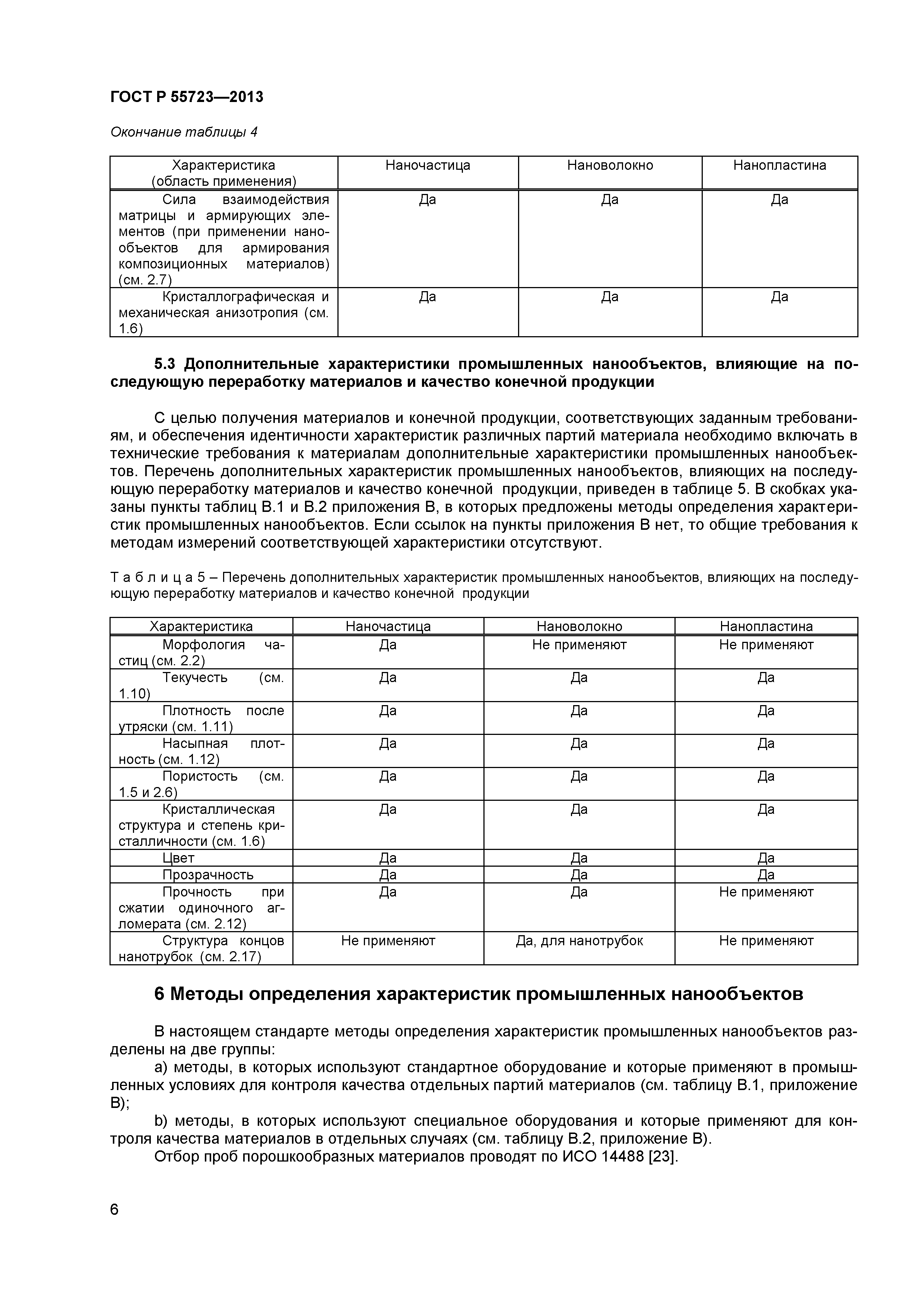 ГОСТ Р 55723-2013
