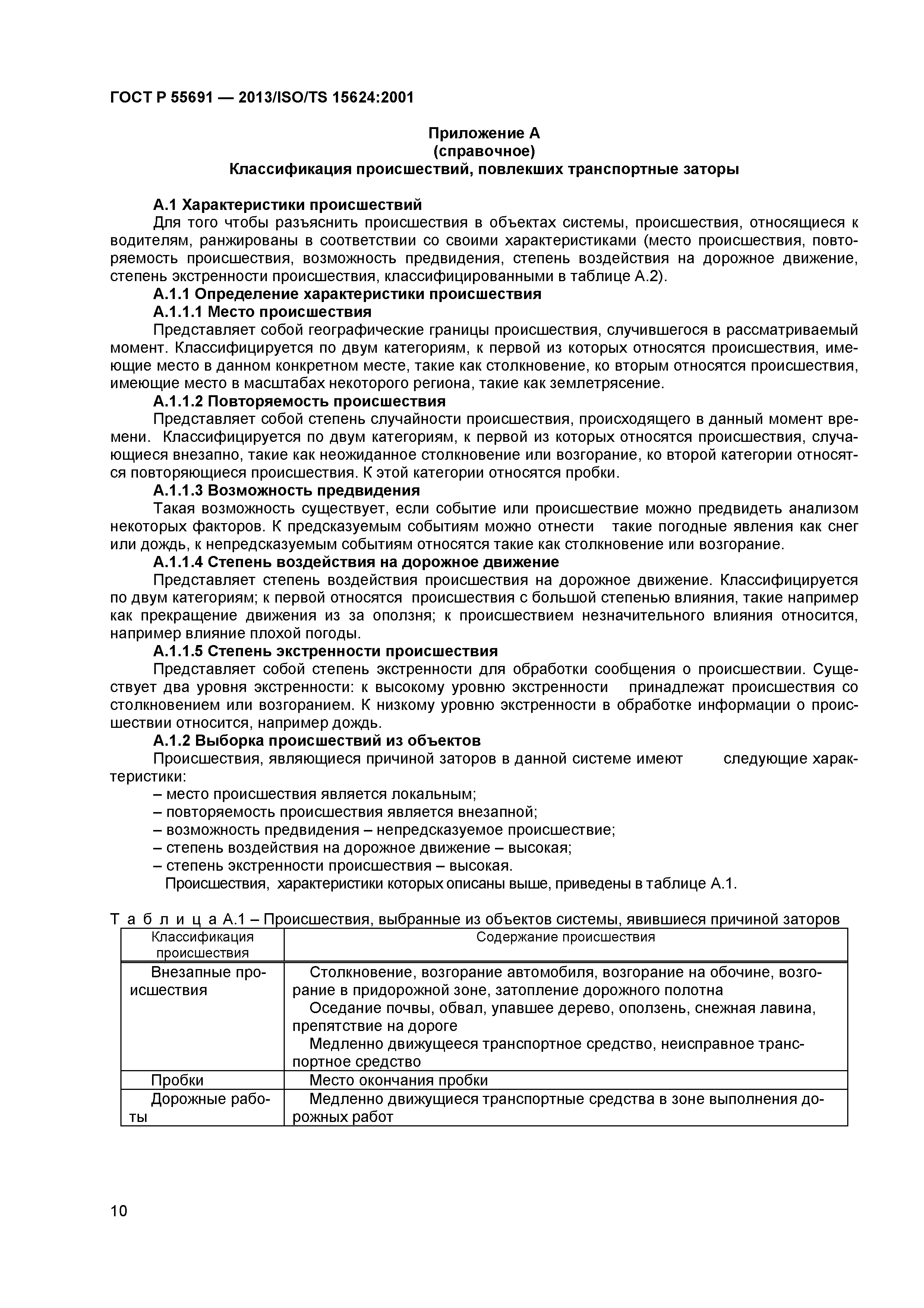 ГОСТ Р 55691-2013