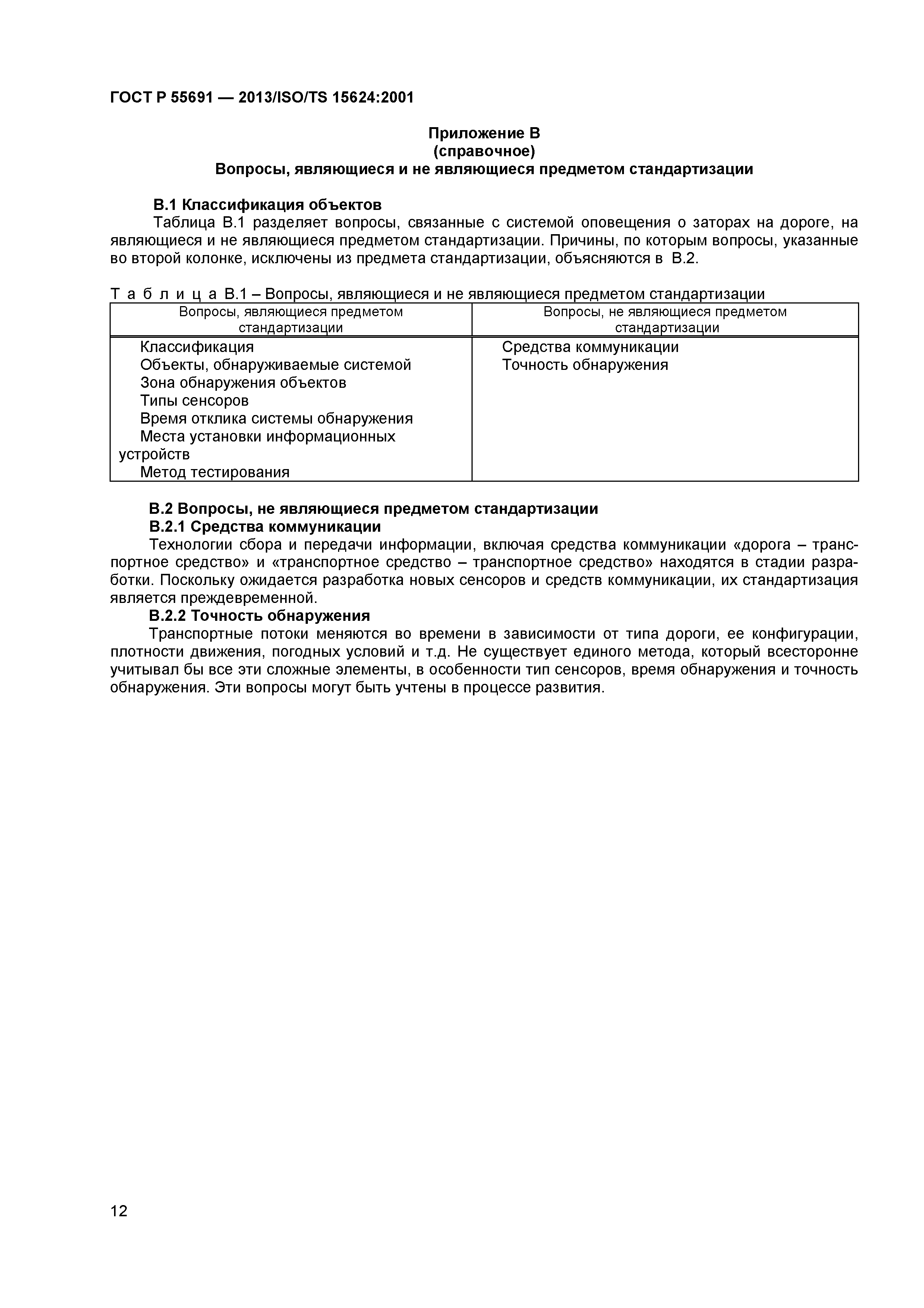 ГОСТ Р 55691-2013