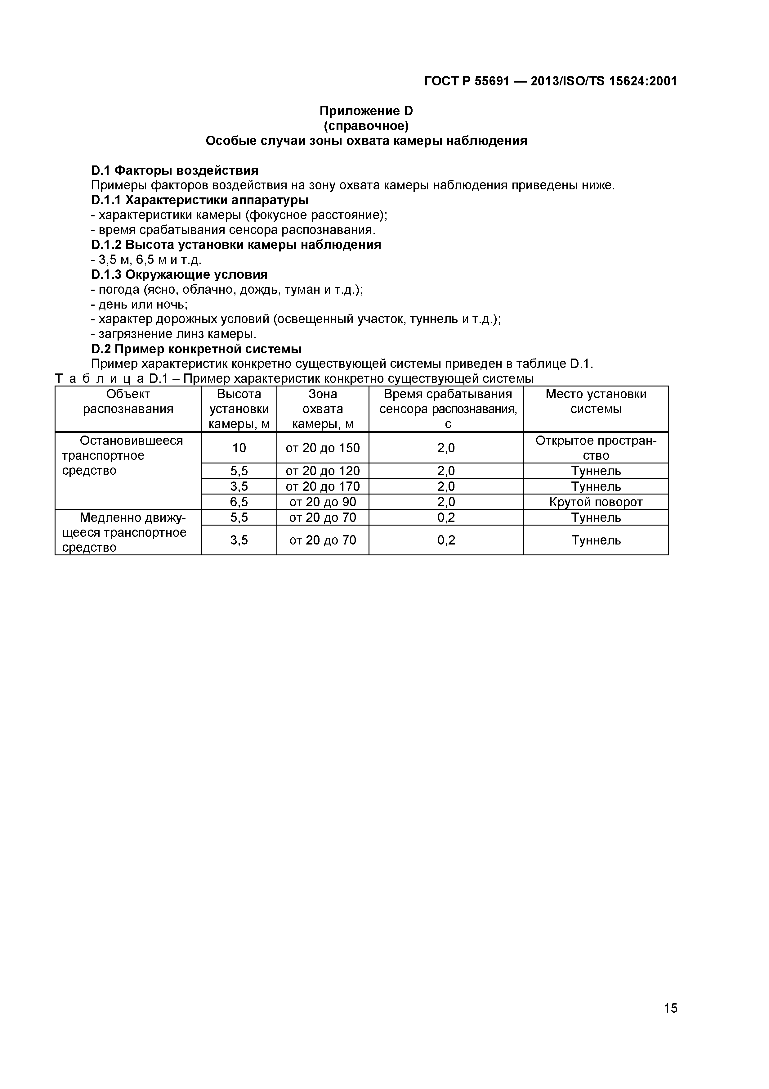 ГОСТ Р 55691-2013