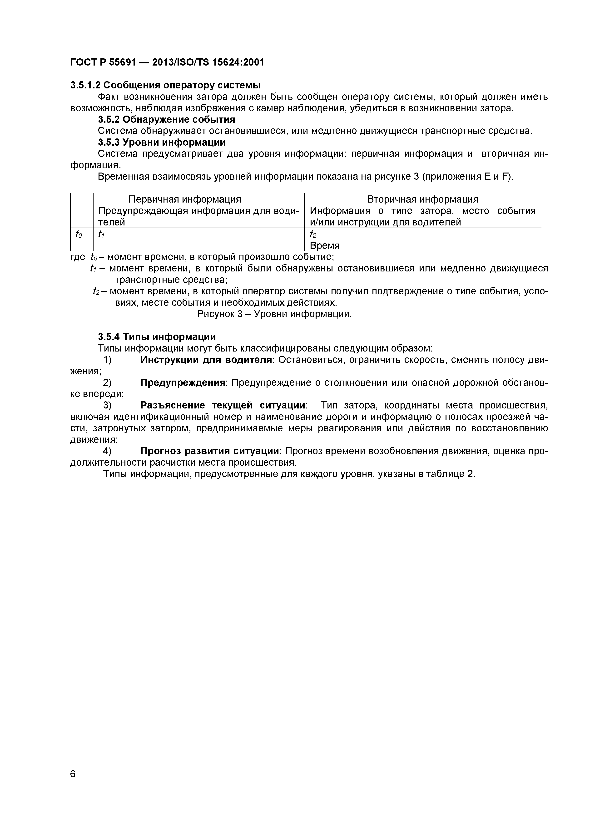 ГОСТ Р 55691-2013
