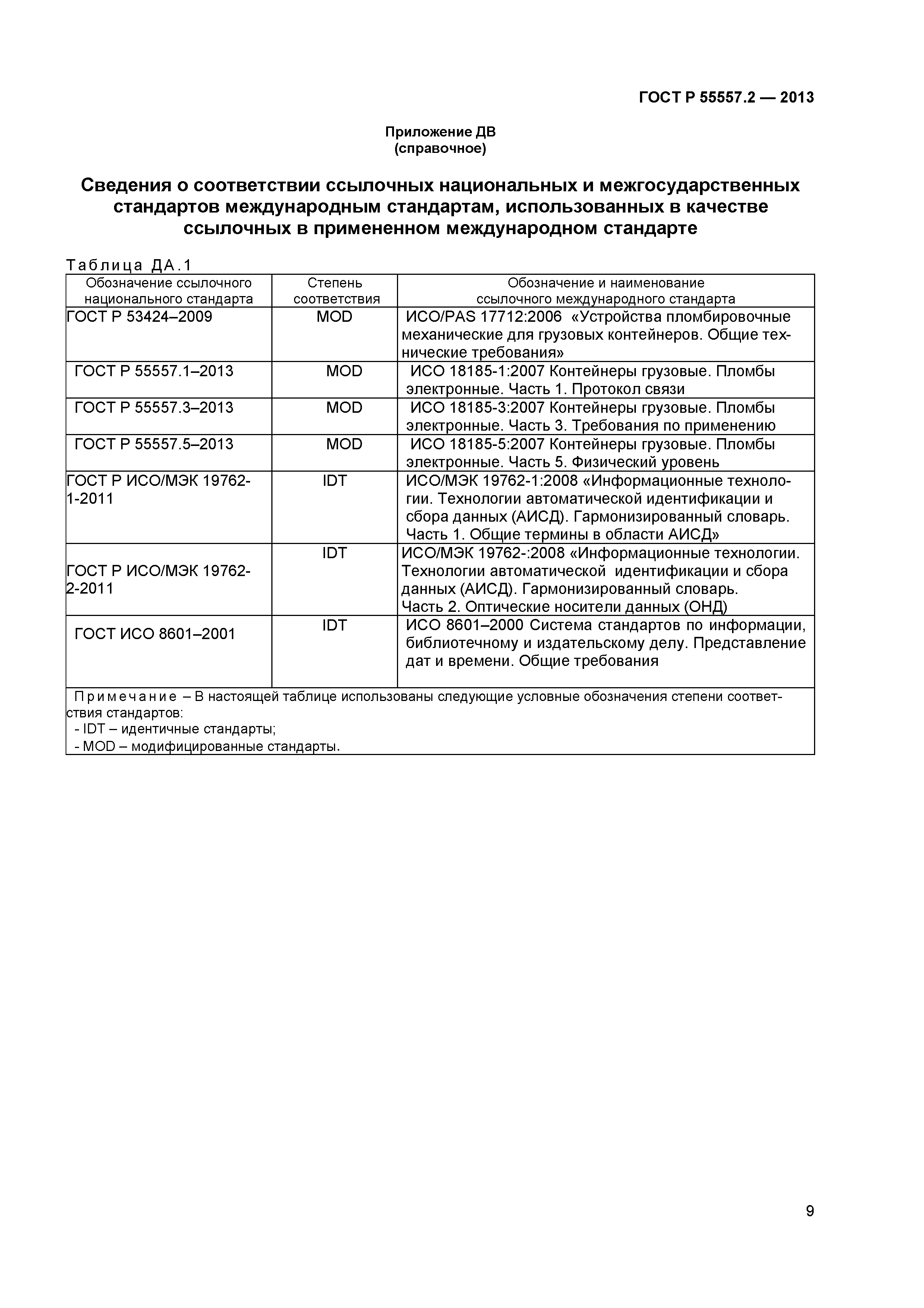 ГОСТ Р 55557.2-2013