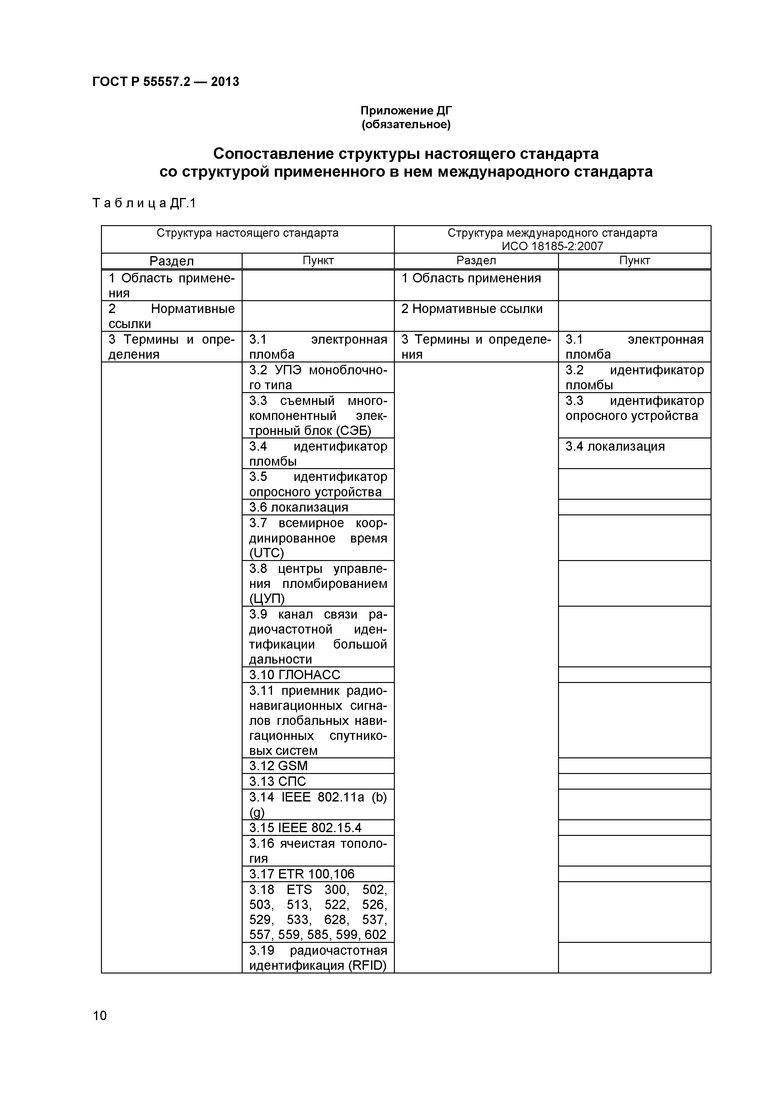 ГОСТ Р 55557.2-2013