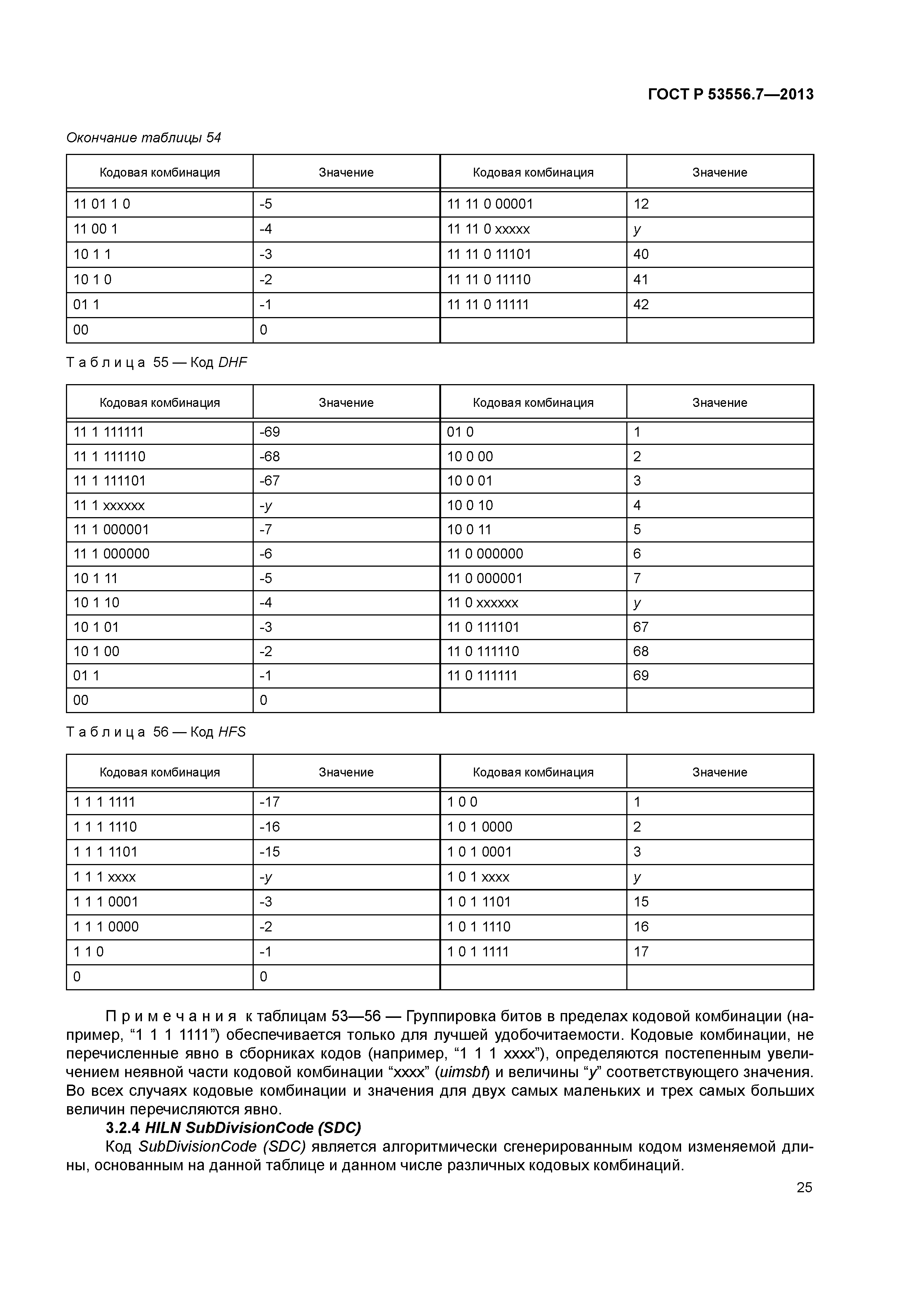 ГОСТ Р 53556.7-2013