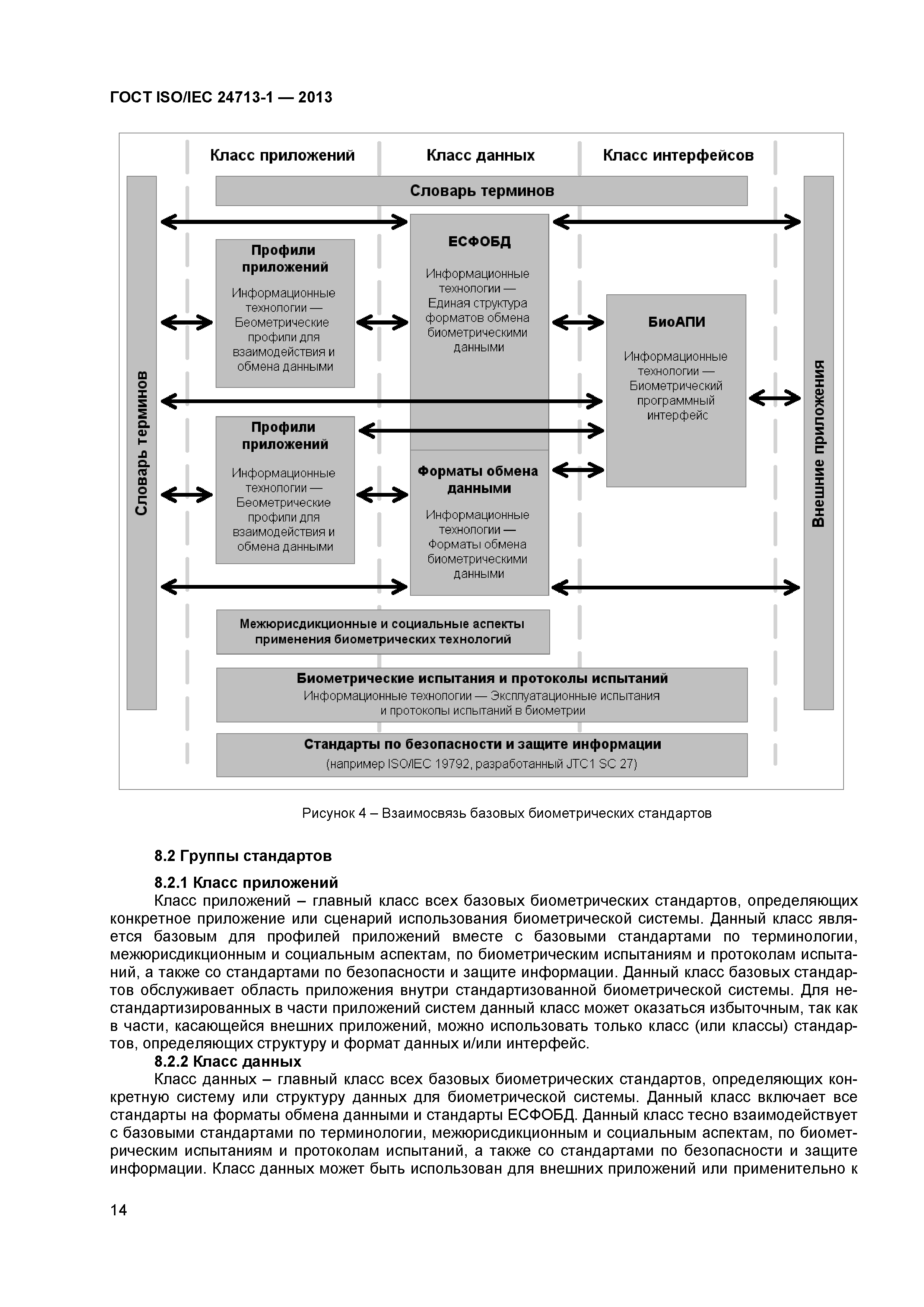 ГОСТ ISO/IEC 24713-1-2013