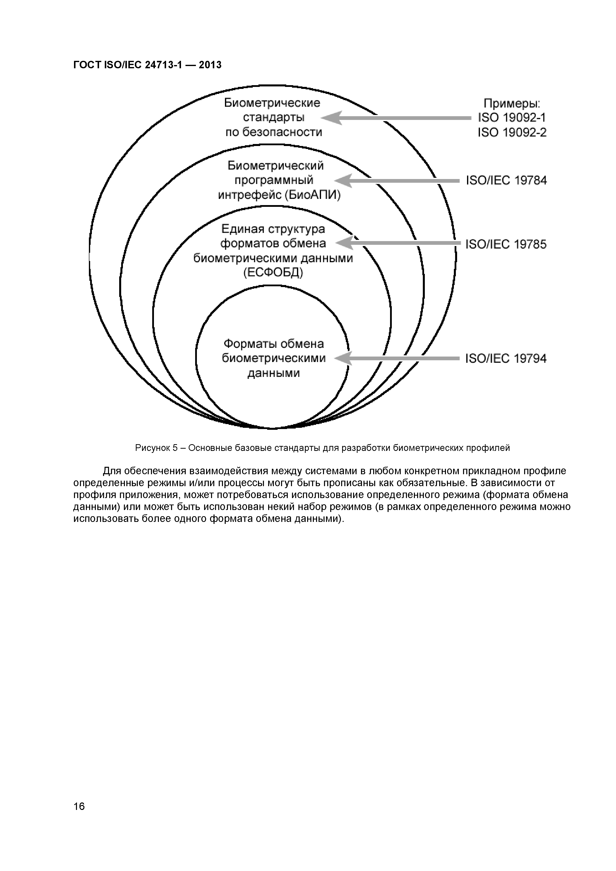 ГОСТ ISO/IEC 24713-1-2013