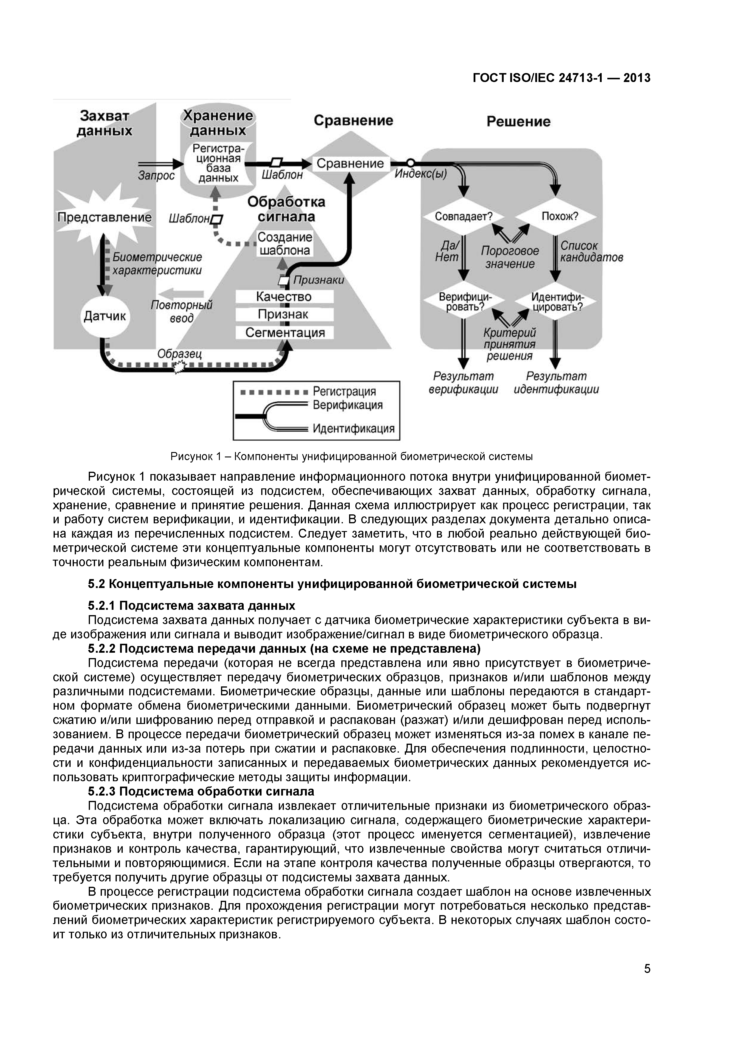 ГОСТ ISO/IEC 24713-1-2013