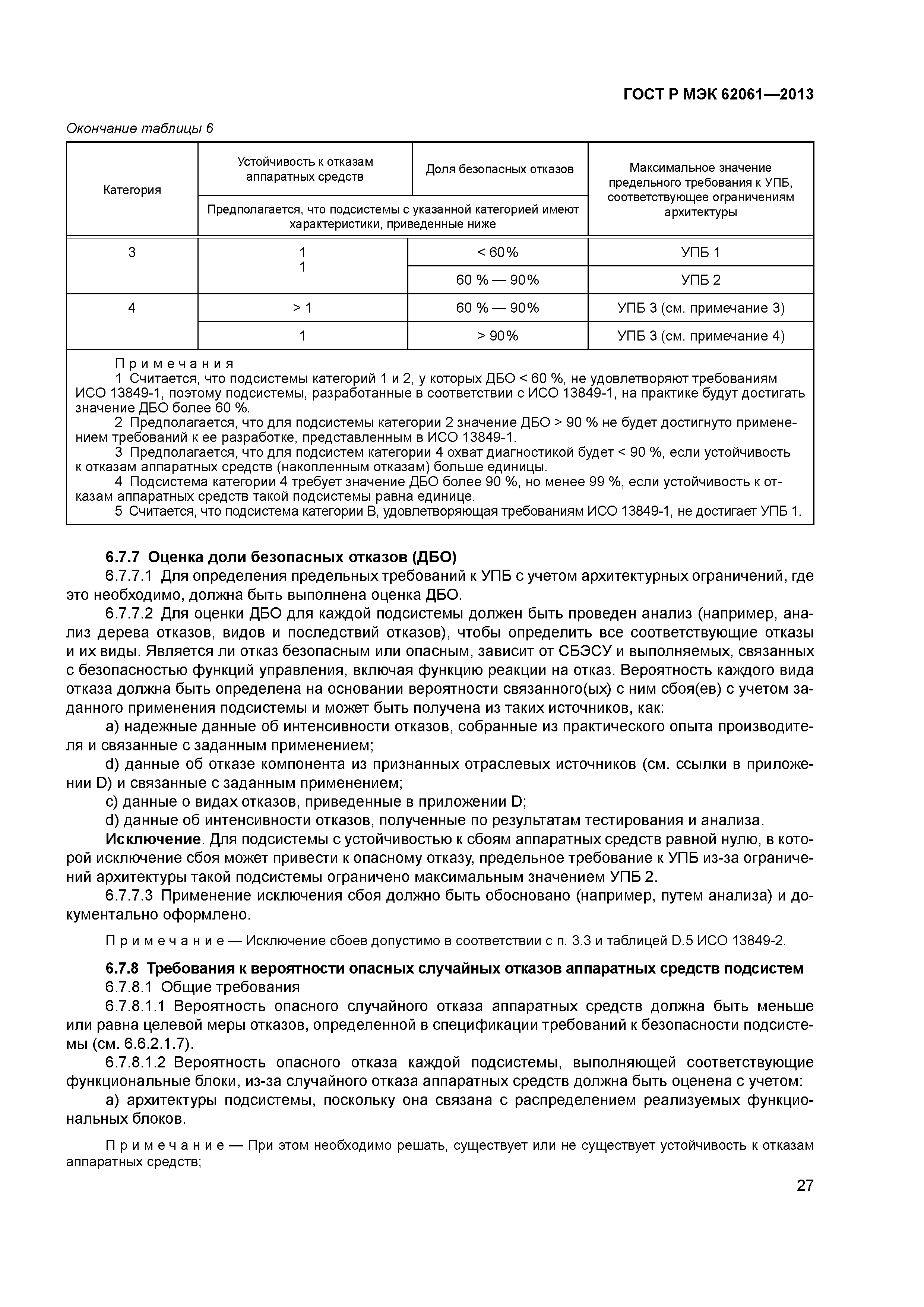 ГОСТ Р МЭК 62061-2013