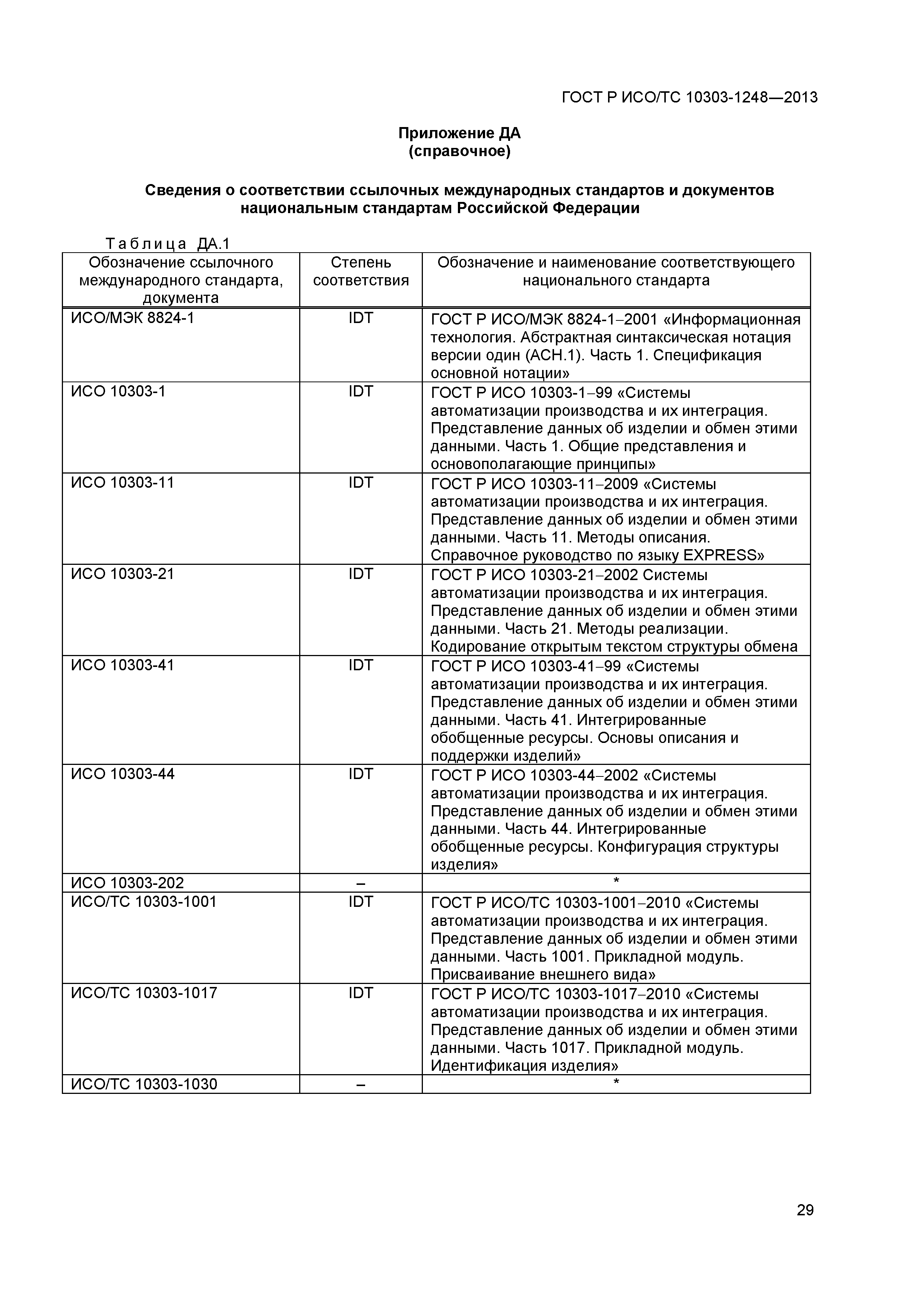 ГОСТ Р ИСО/ТС 10303-1248-2013