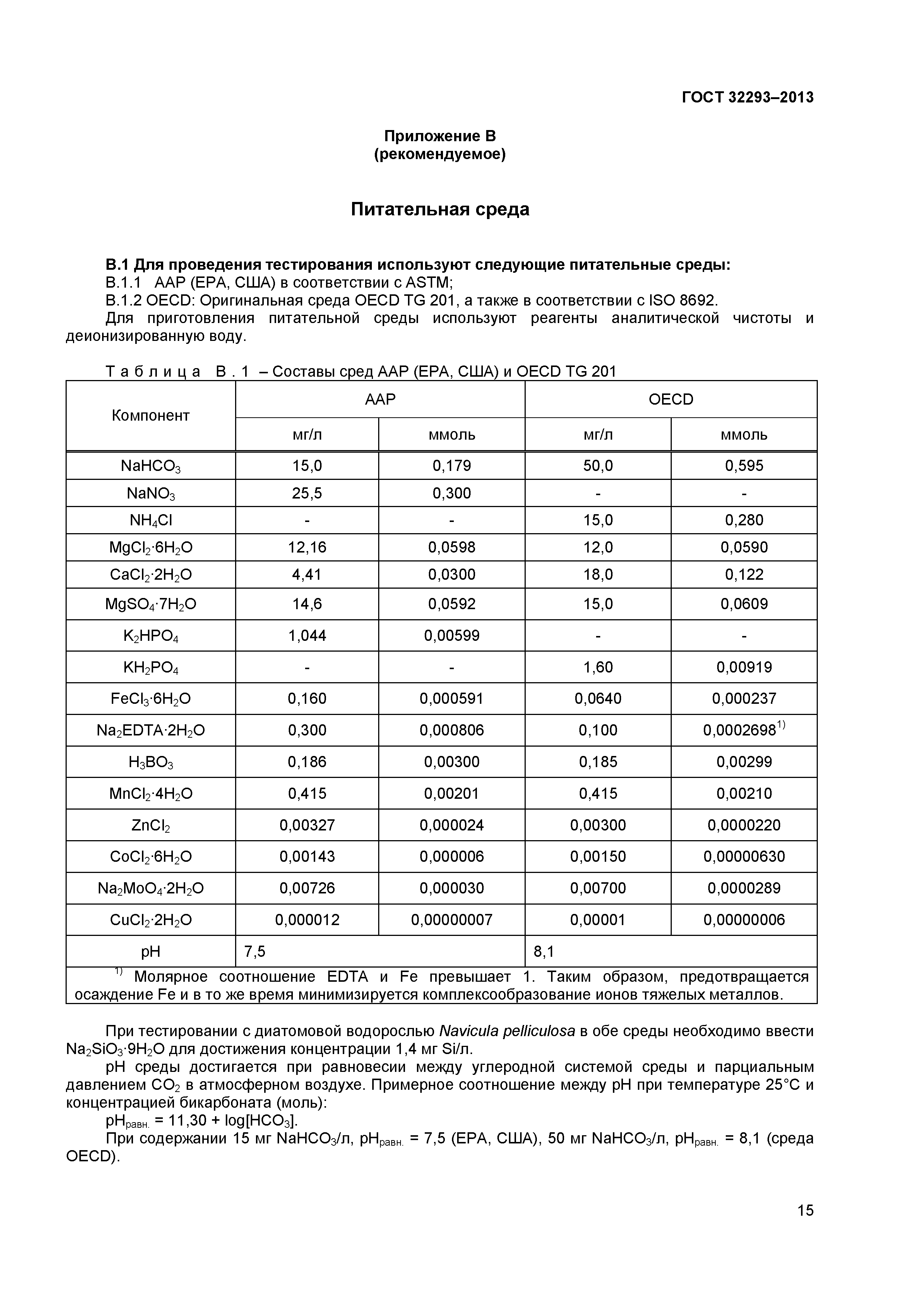 ГОСТ 32293-2013