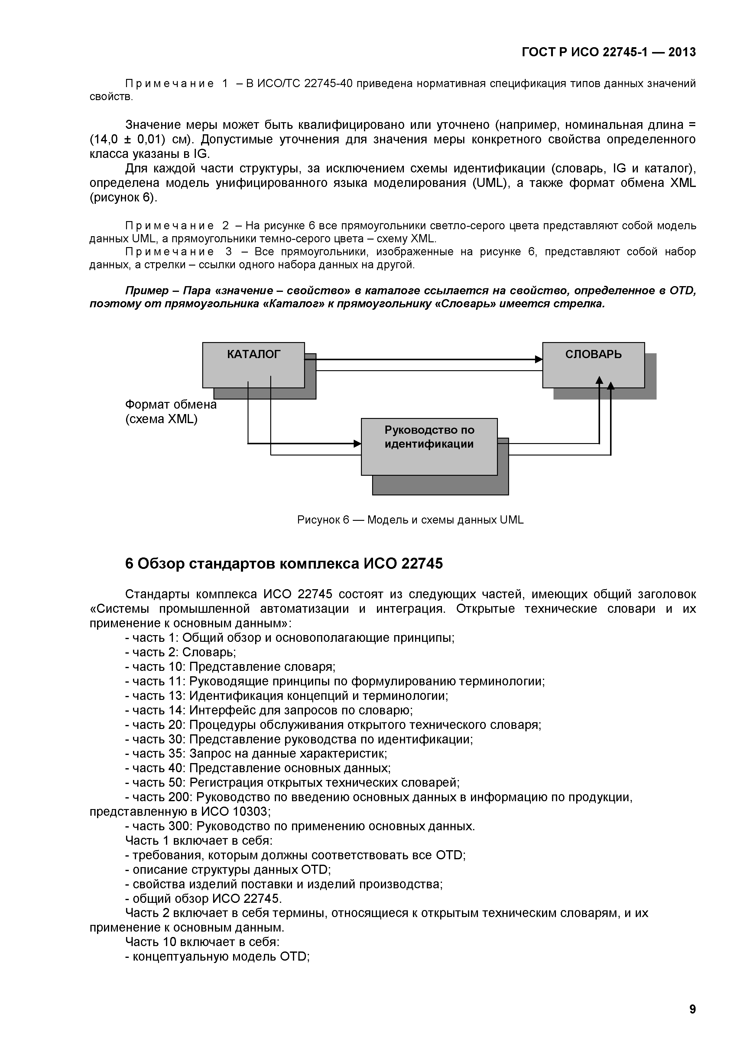ГОСТ Р ИСО 22745-1-2013
