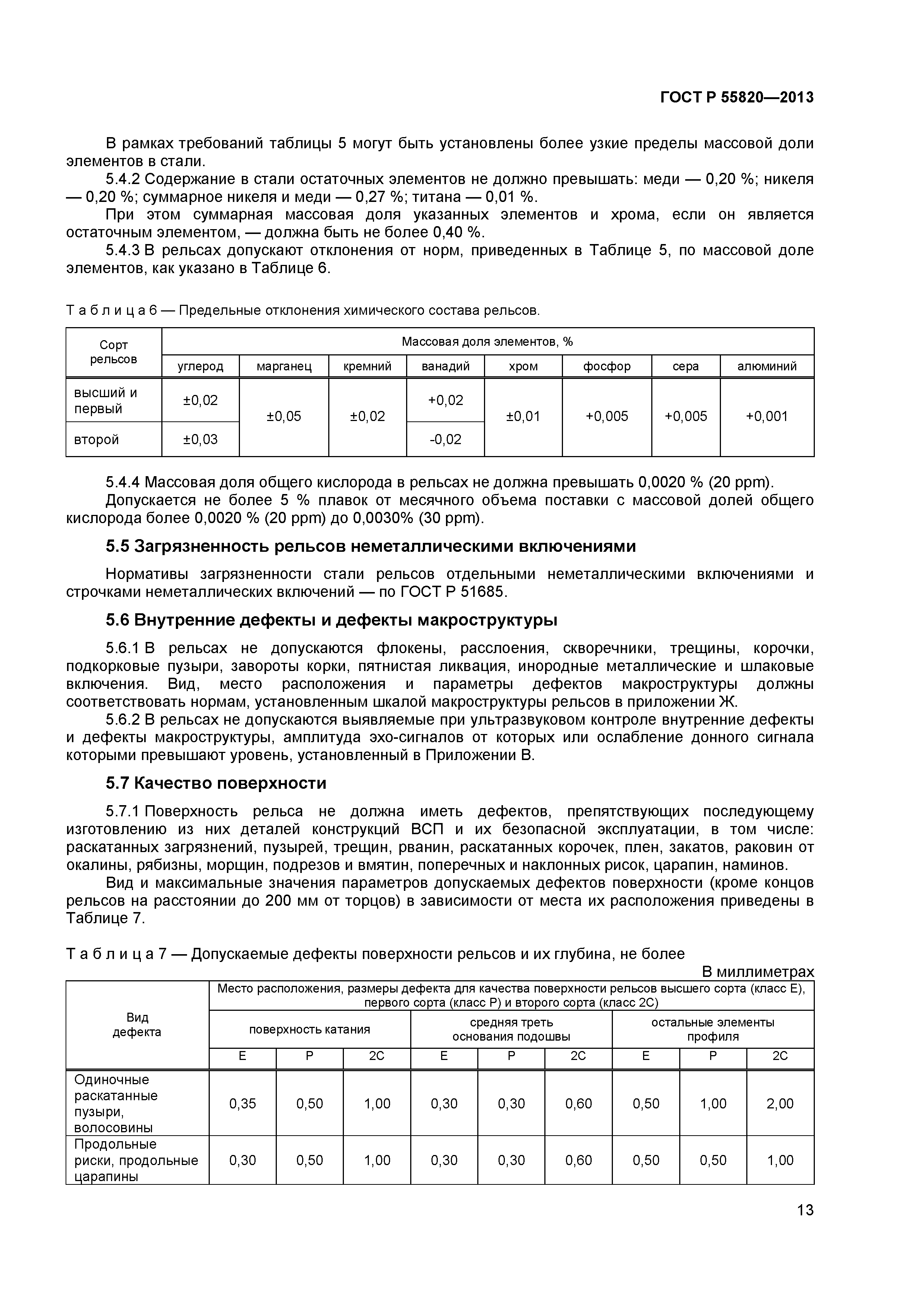 ГОСТ Р 55820-2013