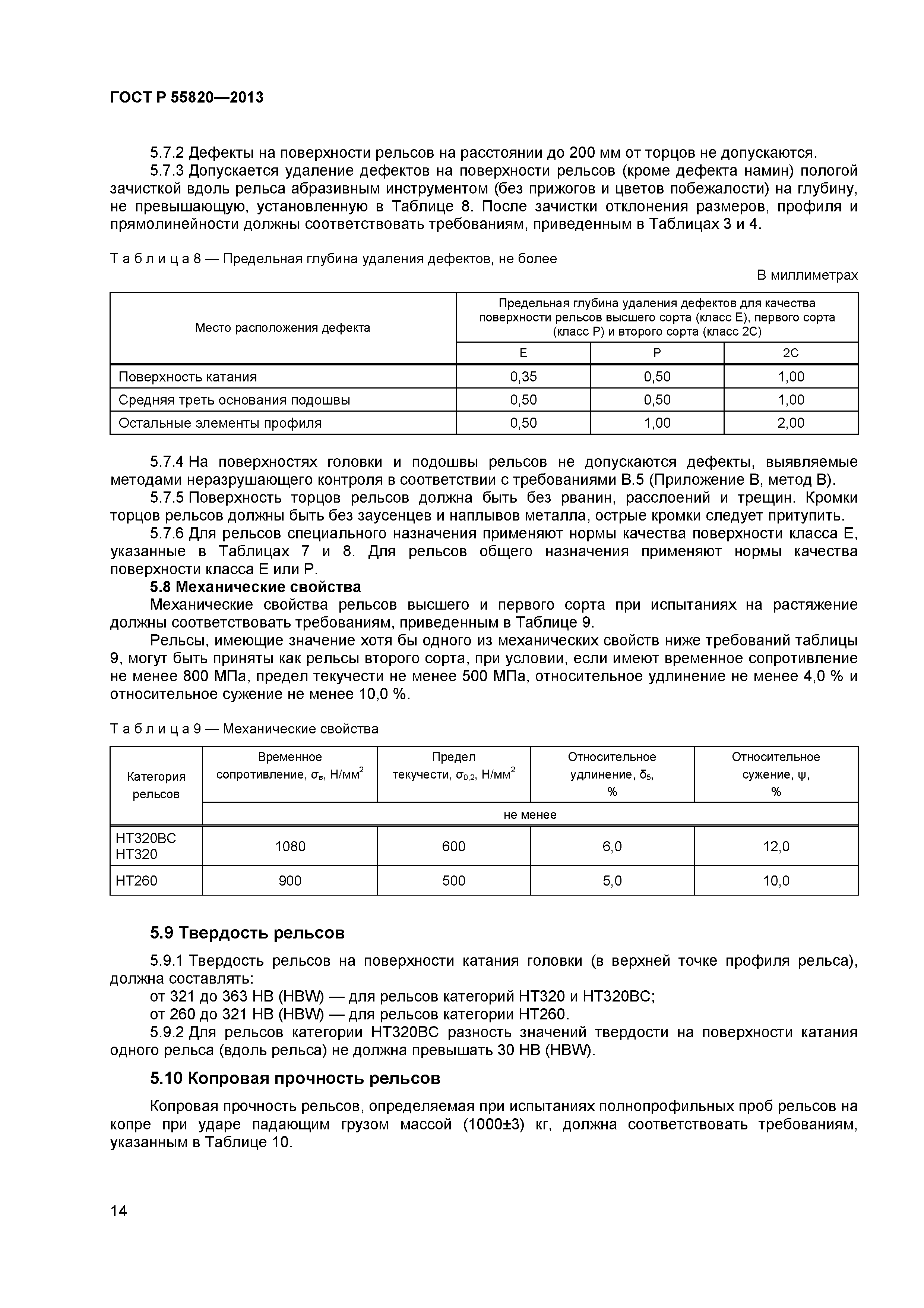 ГОСТ Р 55820-2013