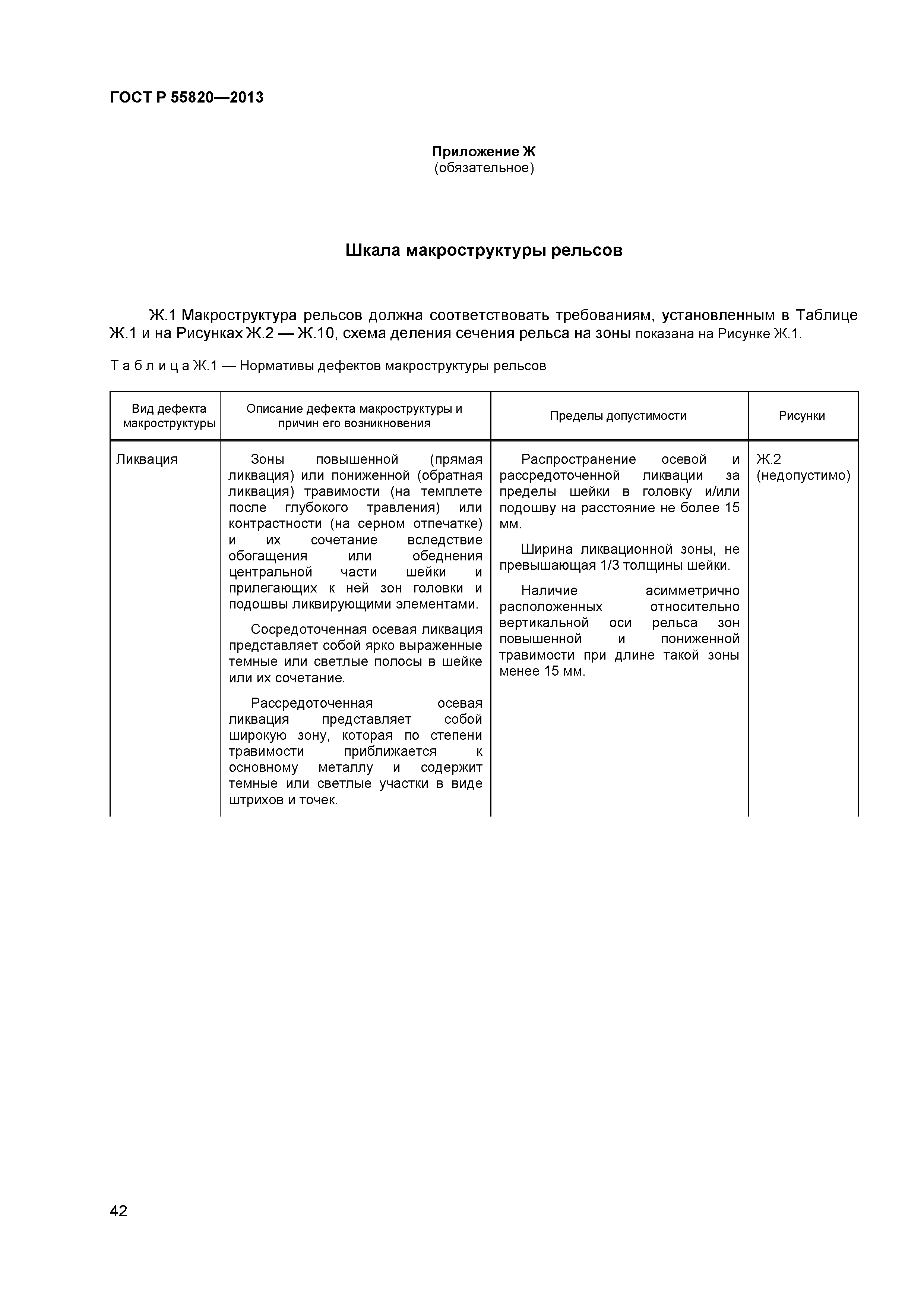 ГОСТ Р 55820-2013