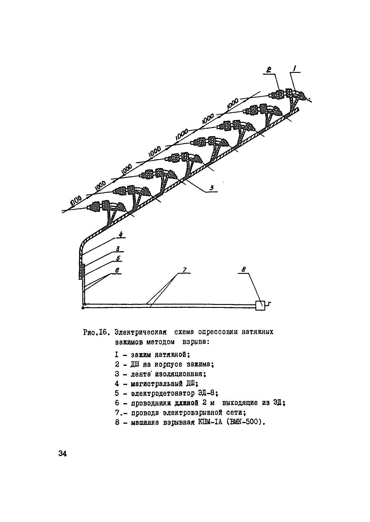 ВСН 34-71-1-83