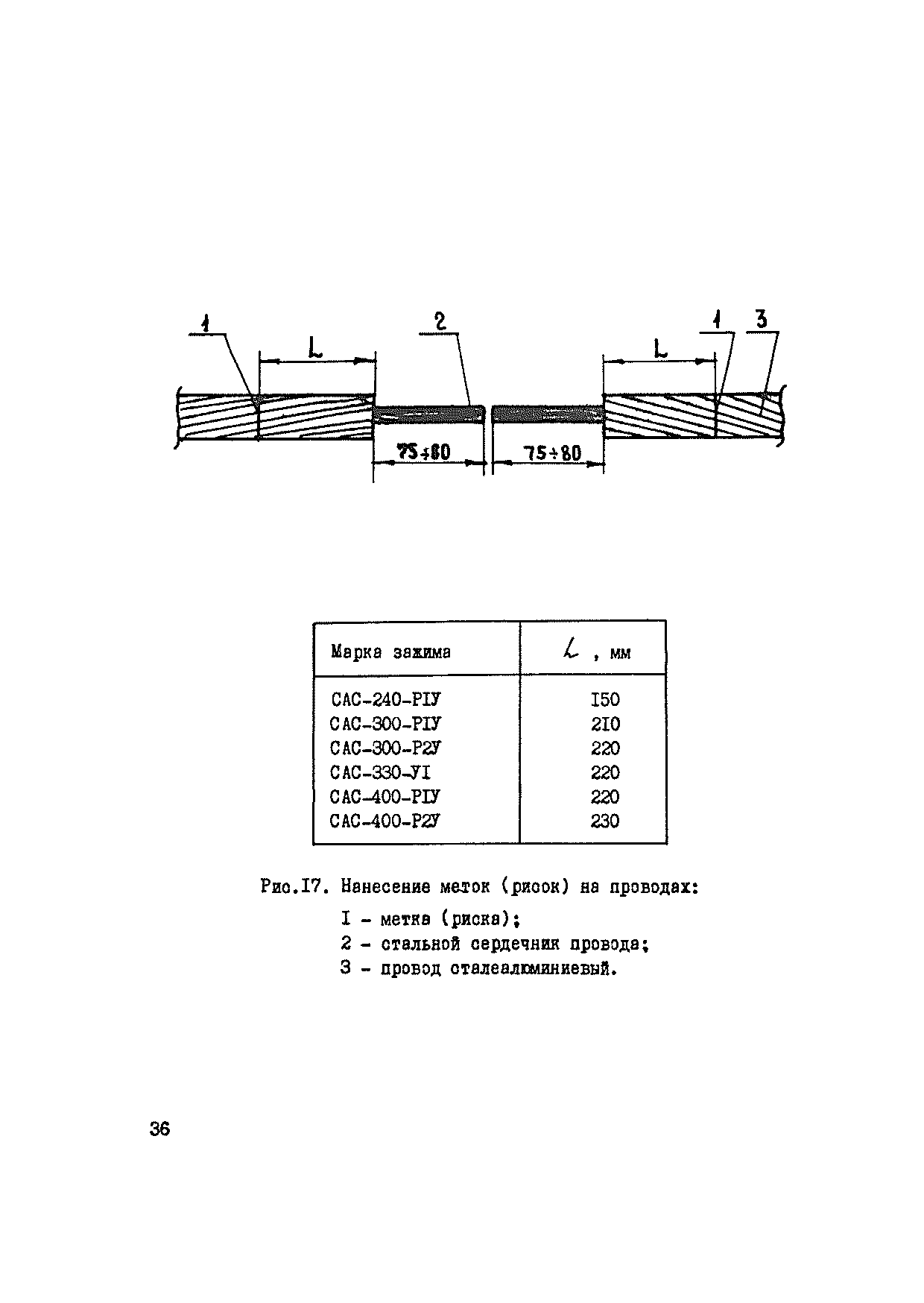 ВСН 34-71-1-83