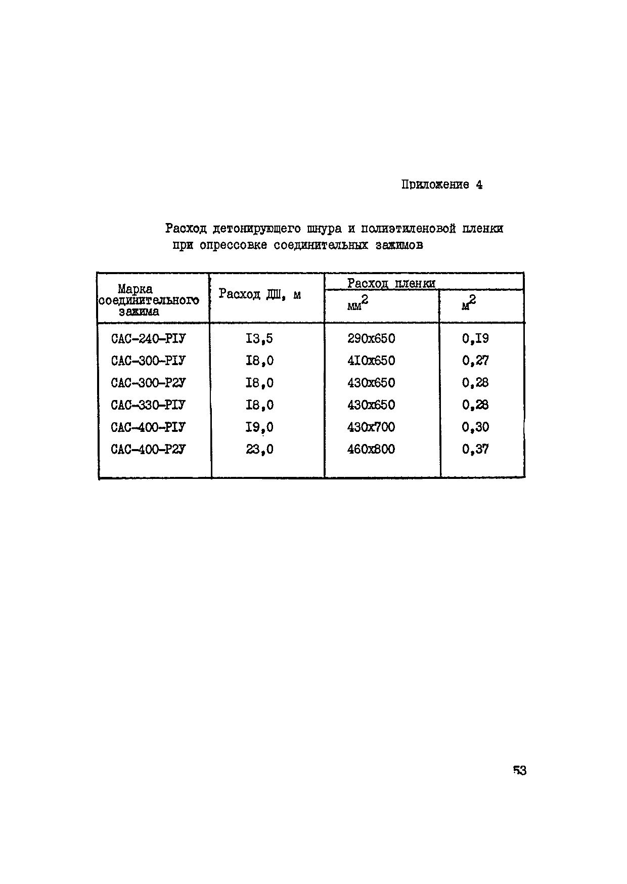 ВСН 34-71-1-83