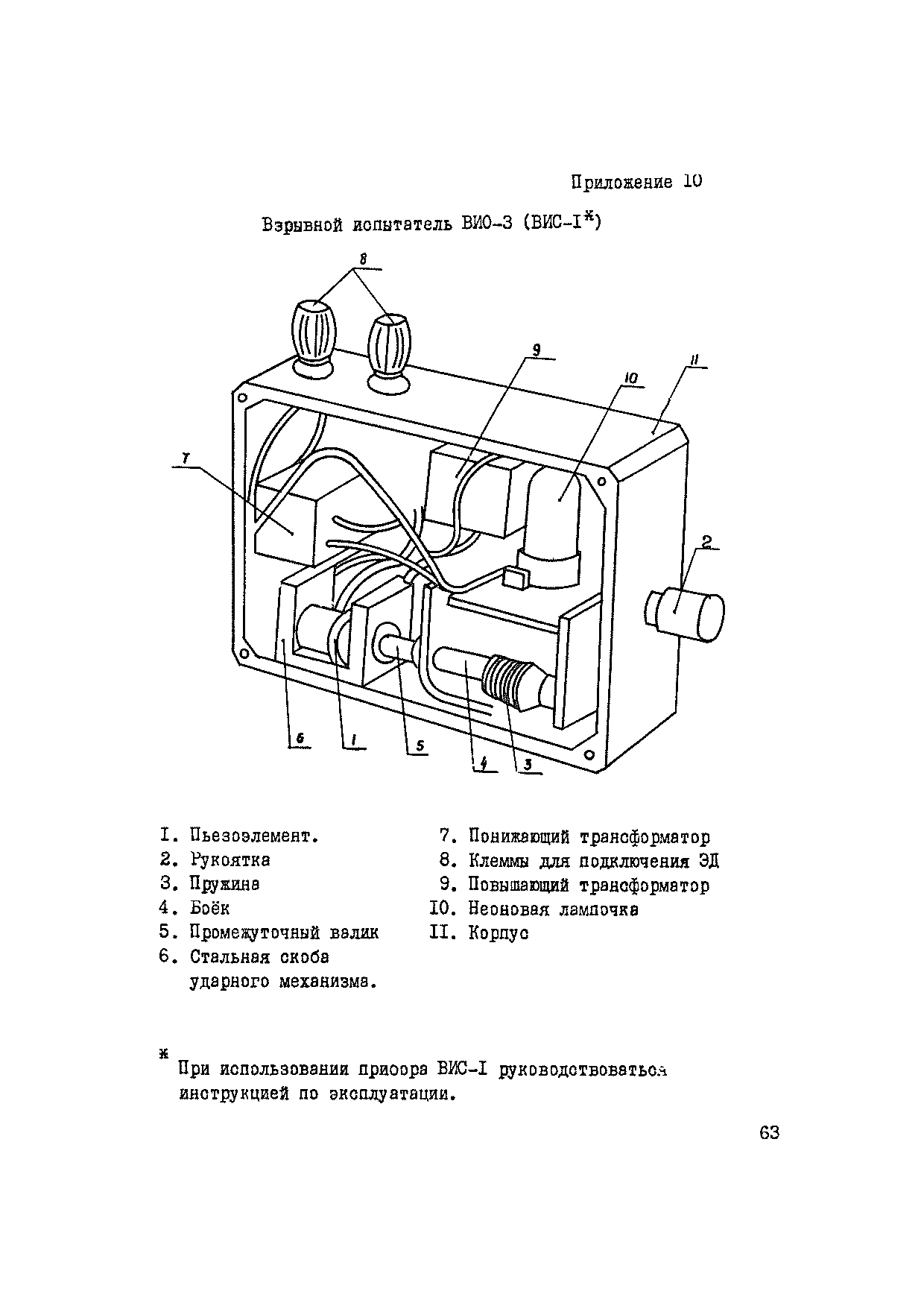 ВСН 34-71-1-83