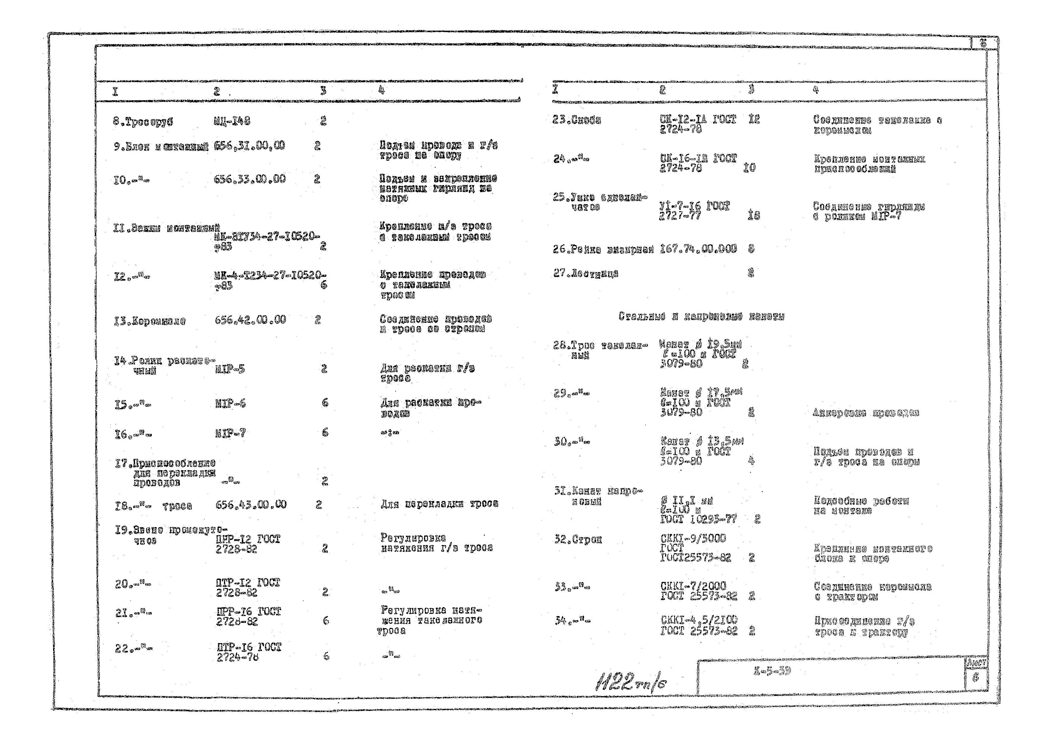 Технологическая карта К-5-39-3